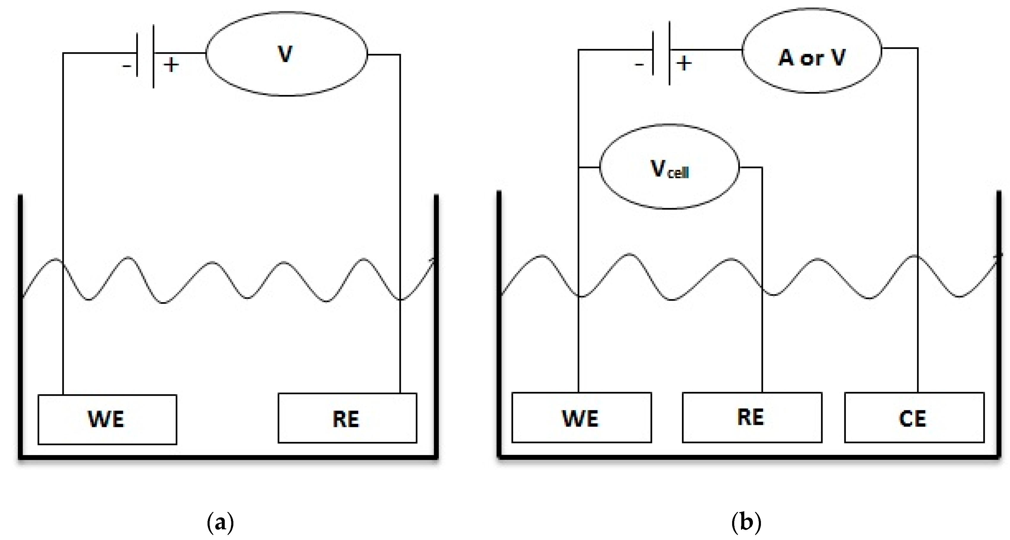 Sensors 17 01645 g001