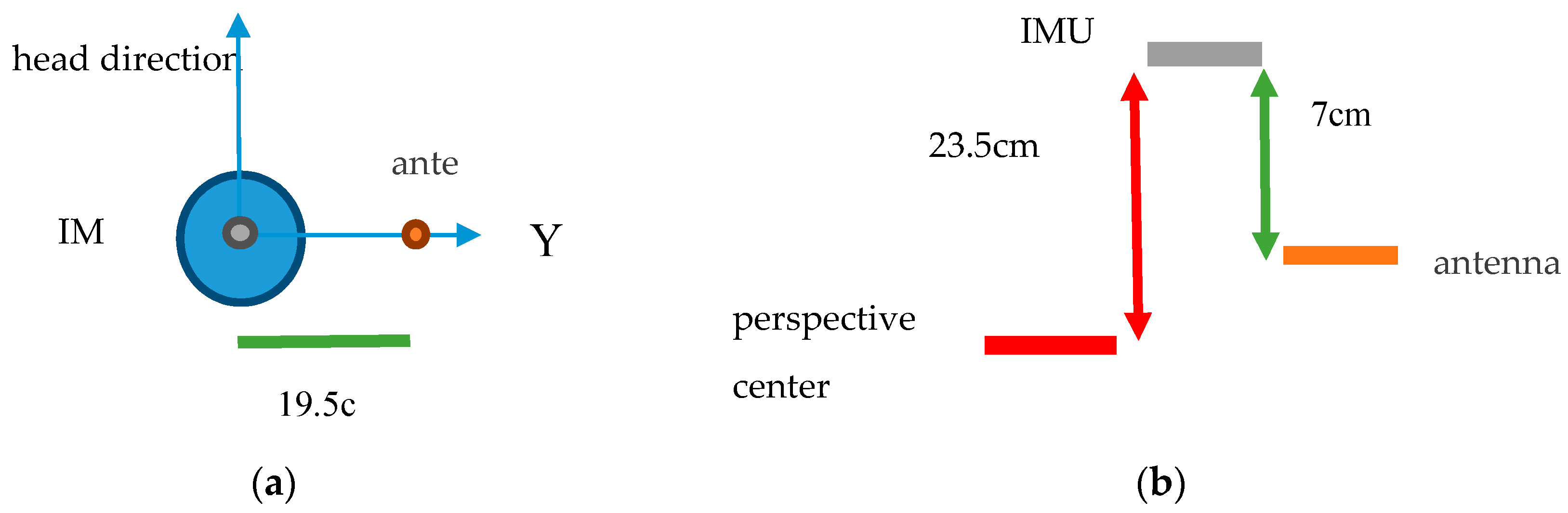 Sensors 17 01649 g010
