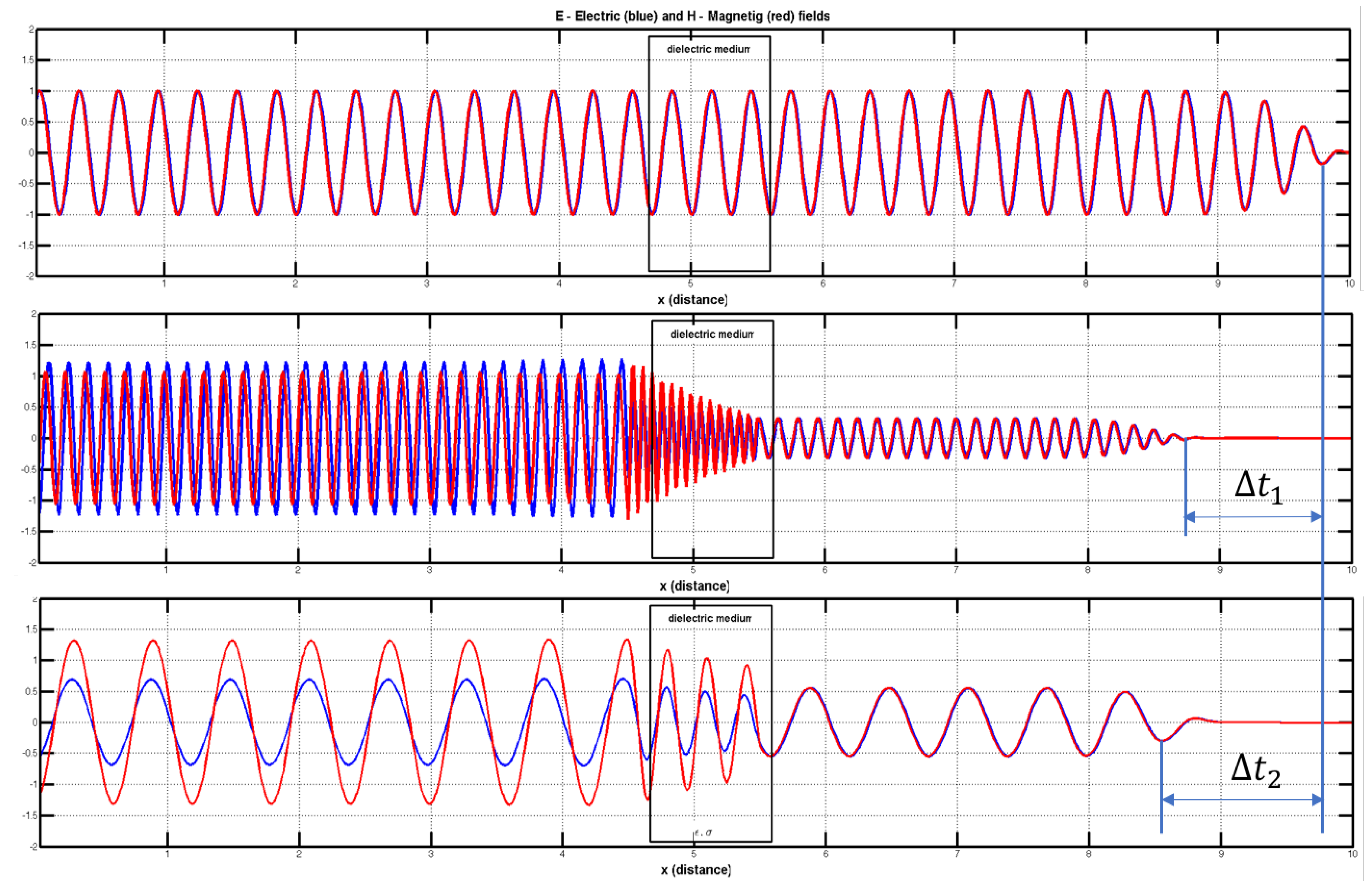 Sensors 17 01650 g003
