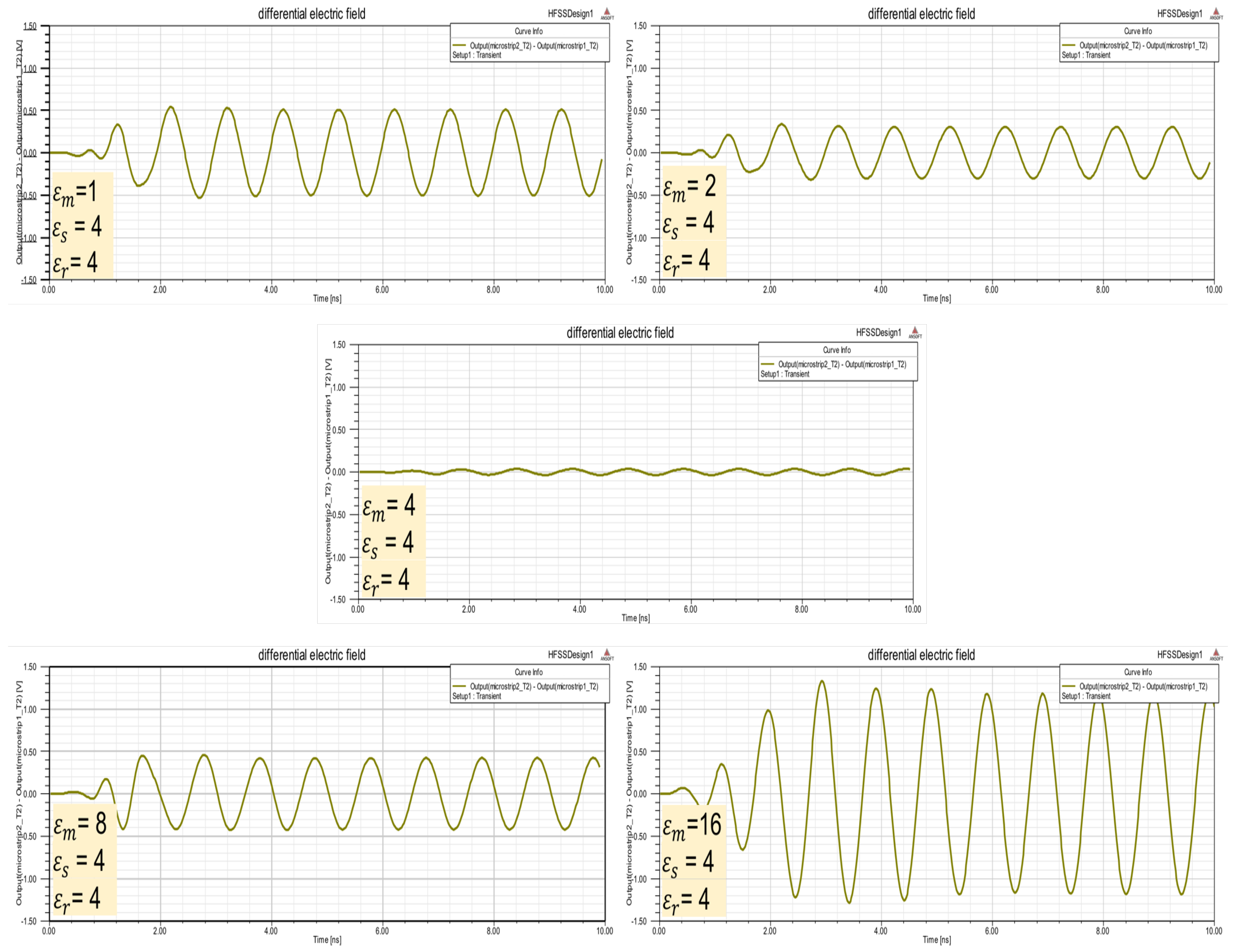 Sensors 17 01650 g013