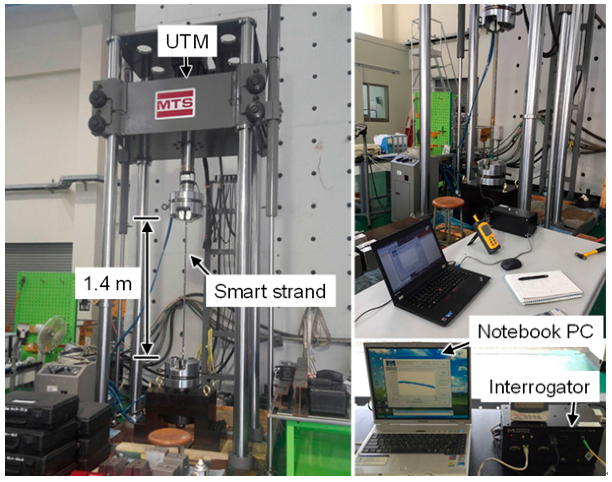 Sensors 17 01654 g007