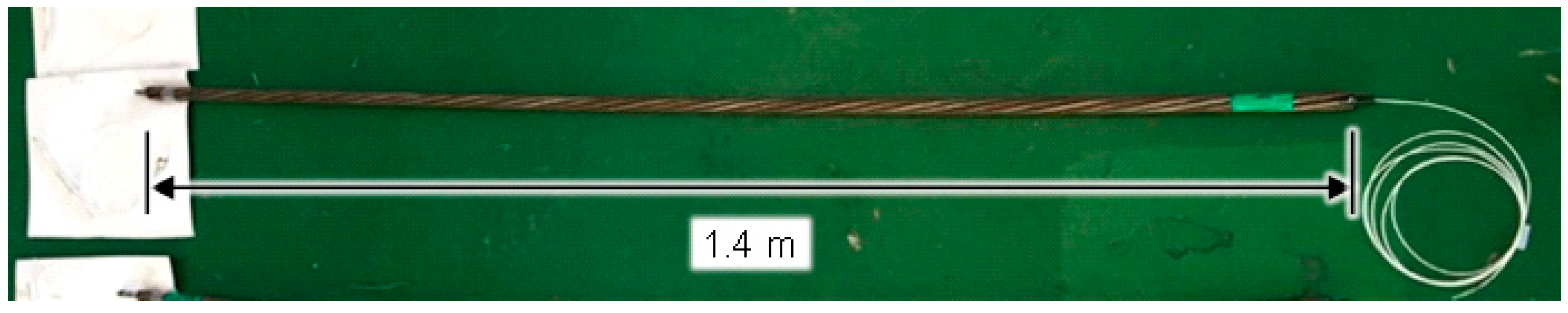 Sensors 17 01654 g012