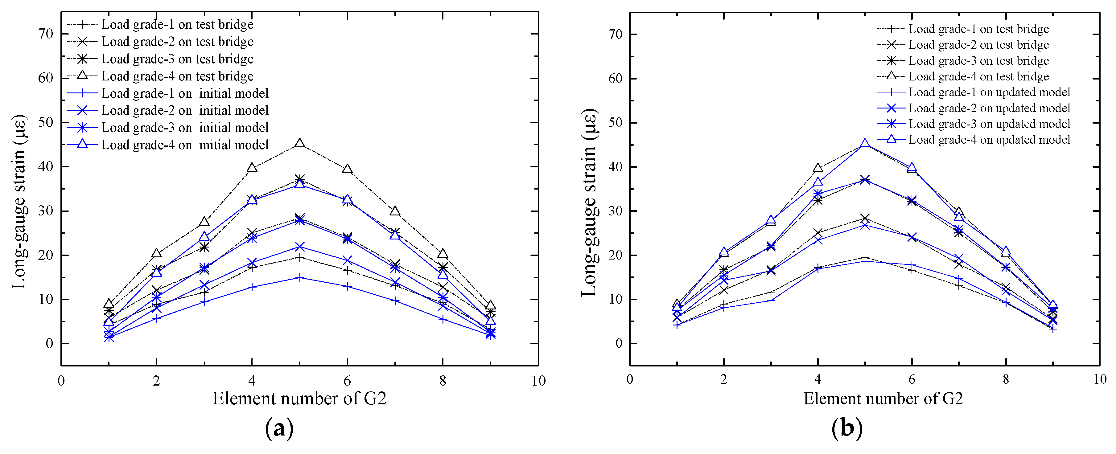 Sensors 17 01657 g016