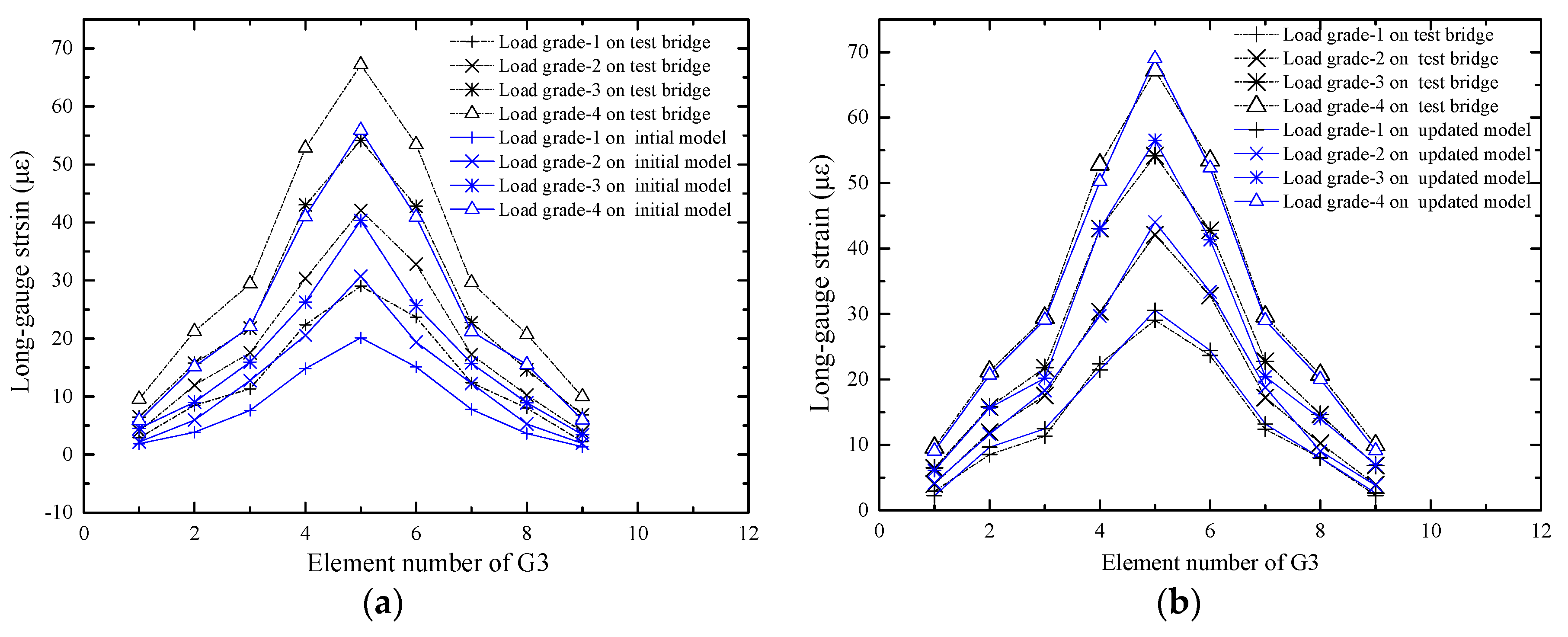 Sensors 17 01657 g017