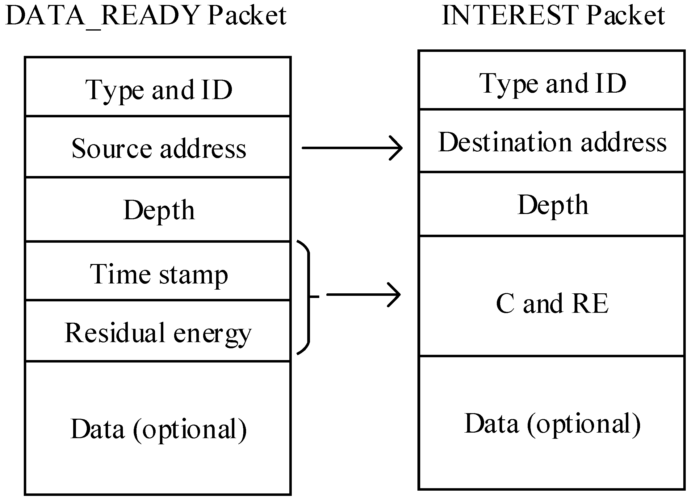 Sensors 17 01660 g002 Sensors 17 01660 g002