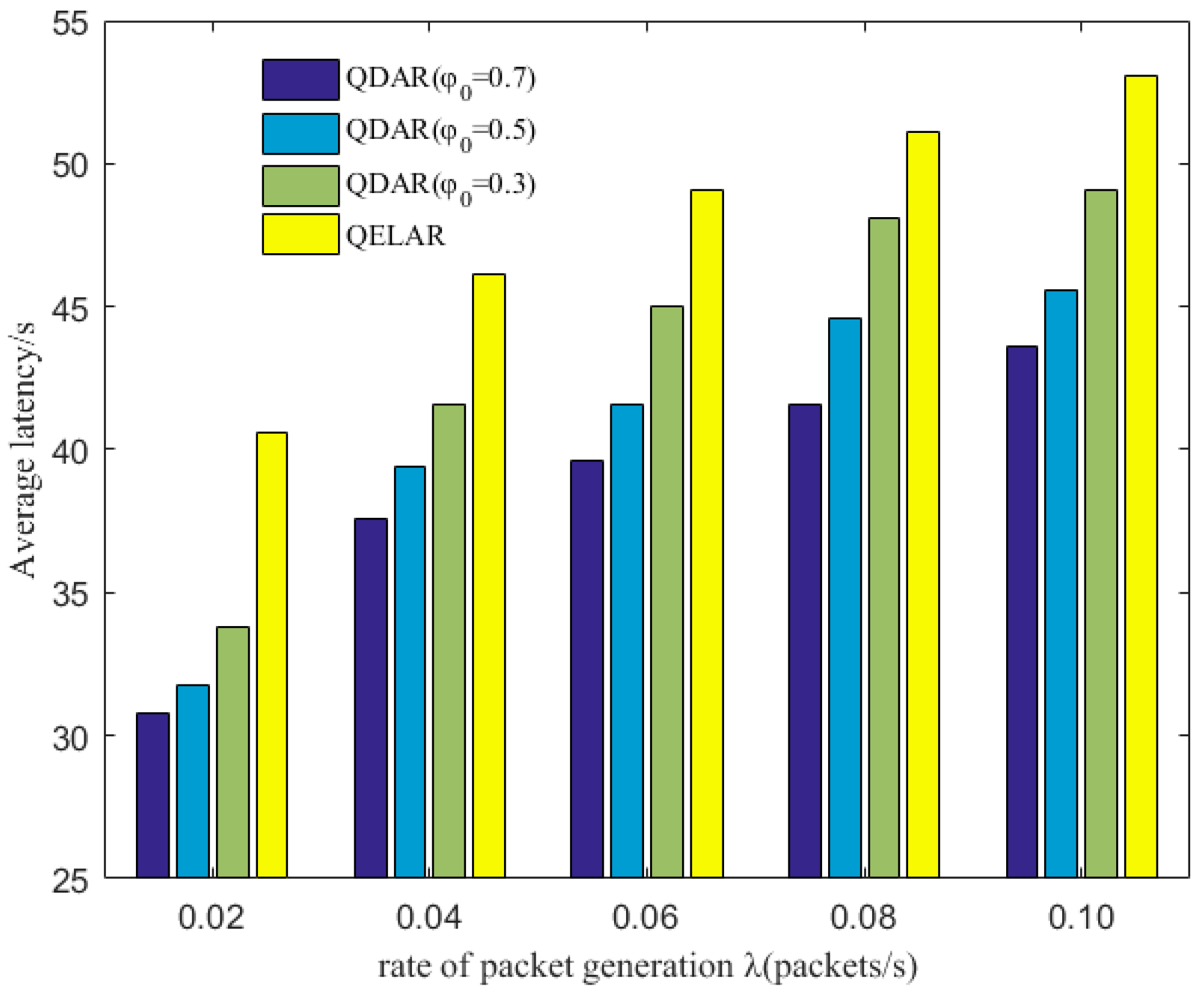 Sensors 17 01660 g005 Sensors 17 01660 g005