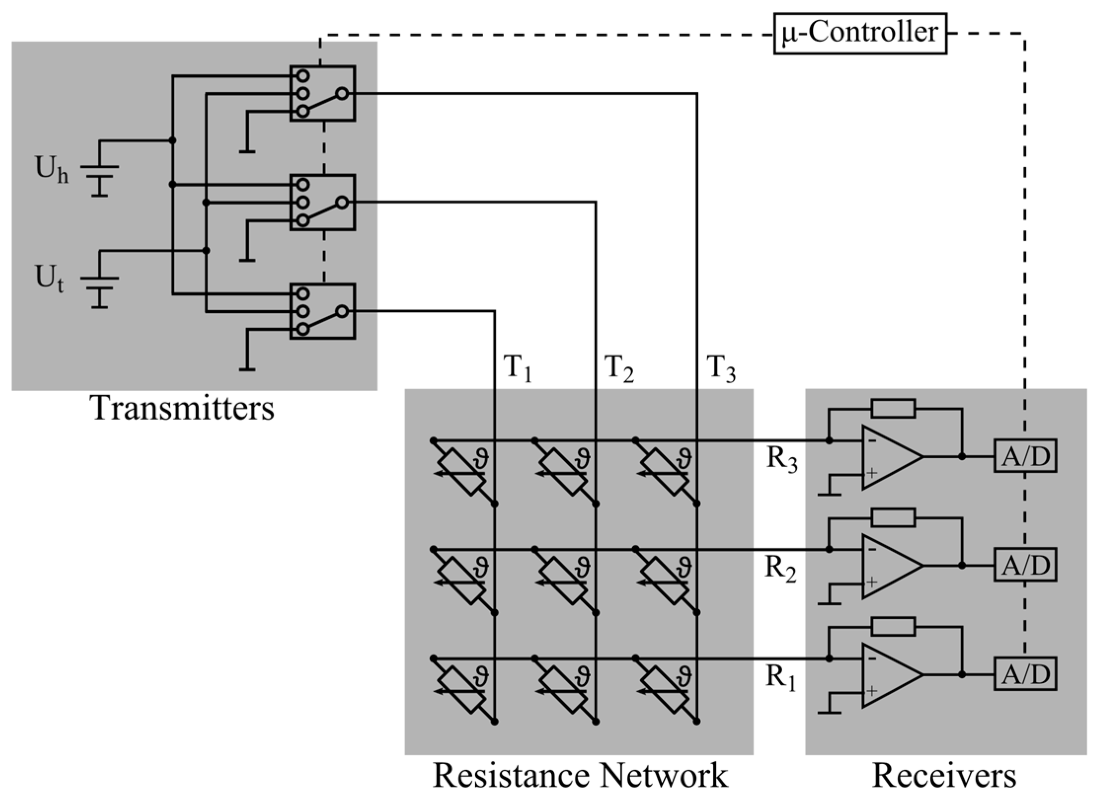 Sensors 17 01663 g005