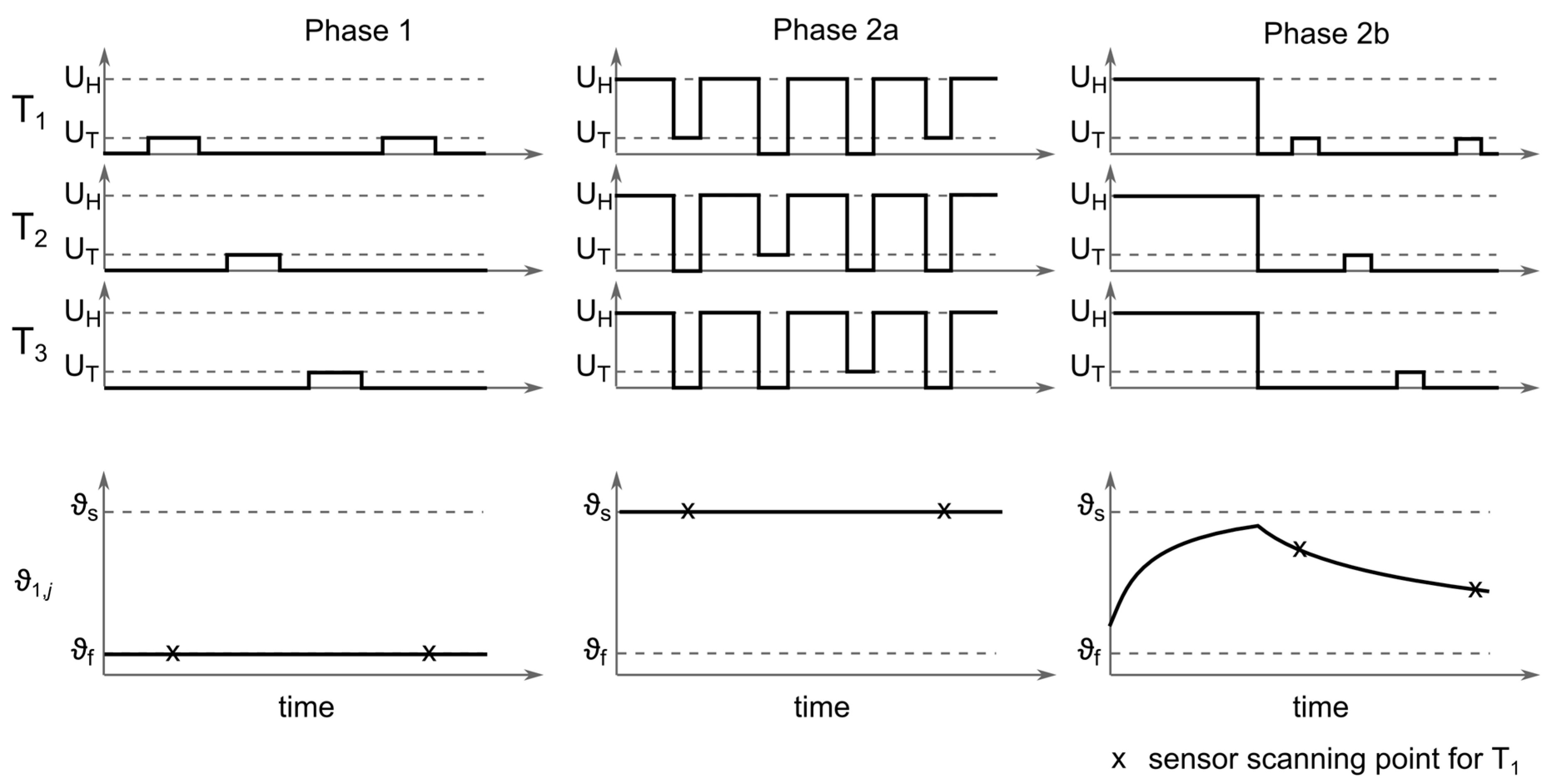 Sensors 17 01663 g006