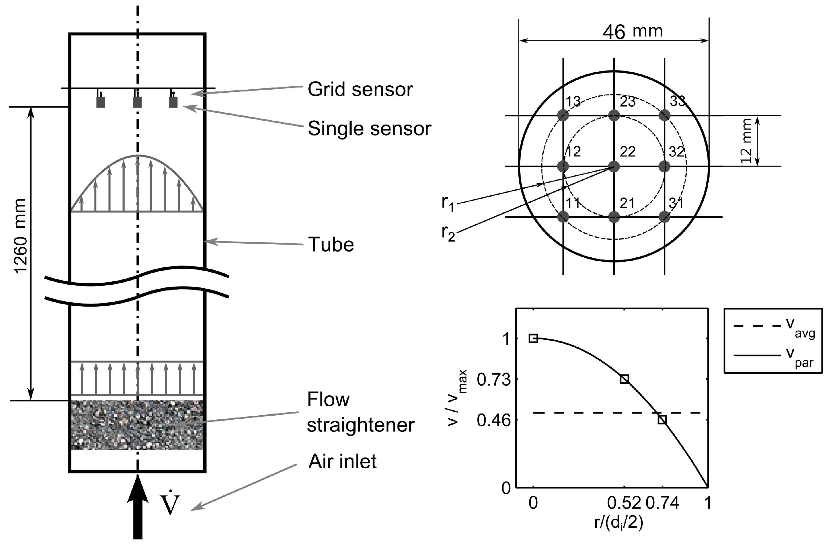 Sensors 17 01663 g007