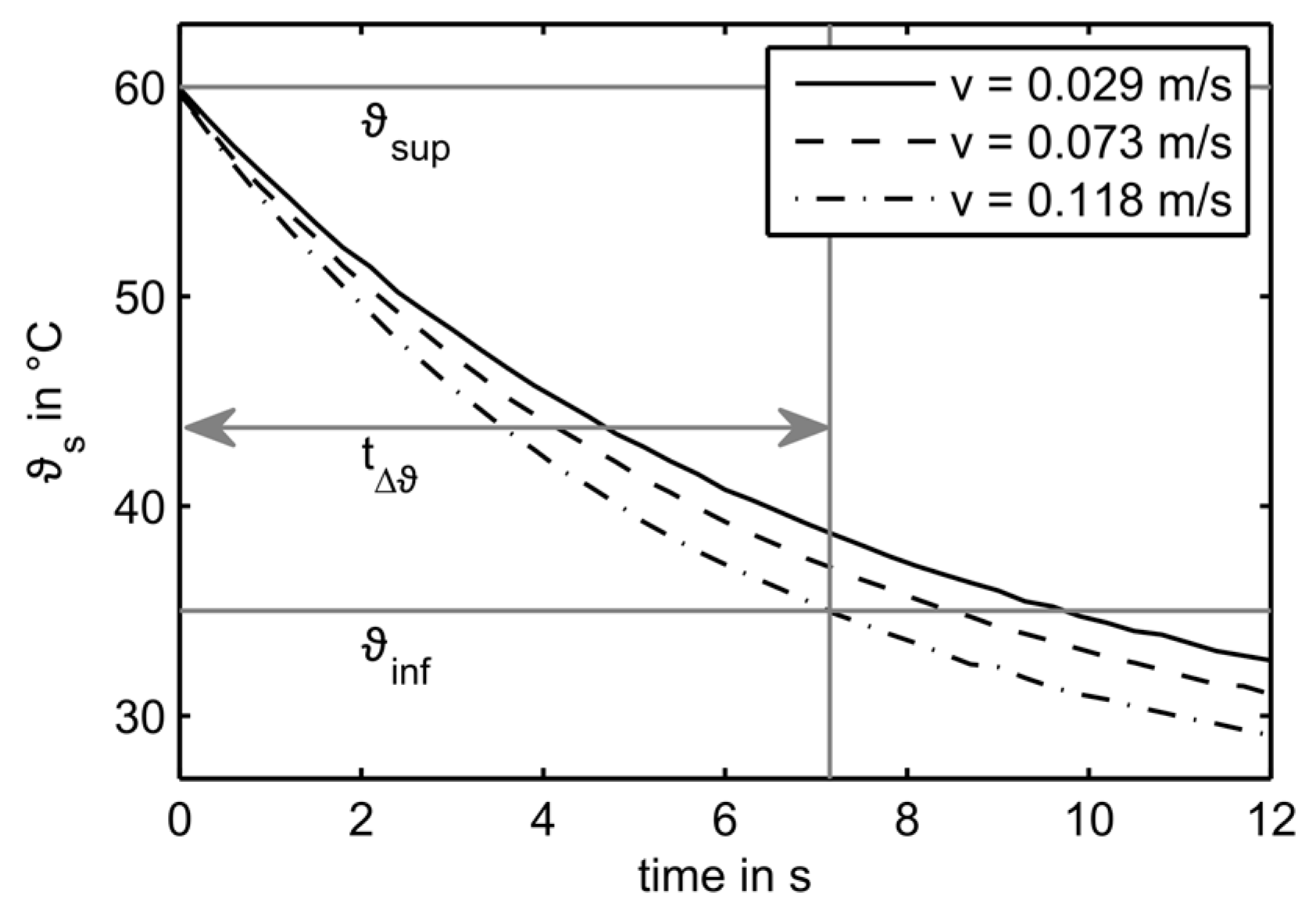 Sensors 17 01663 g009