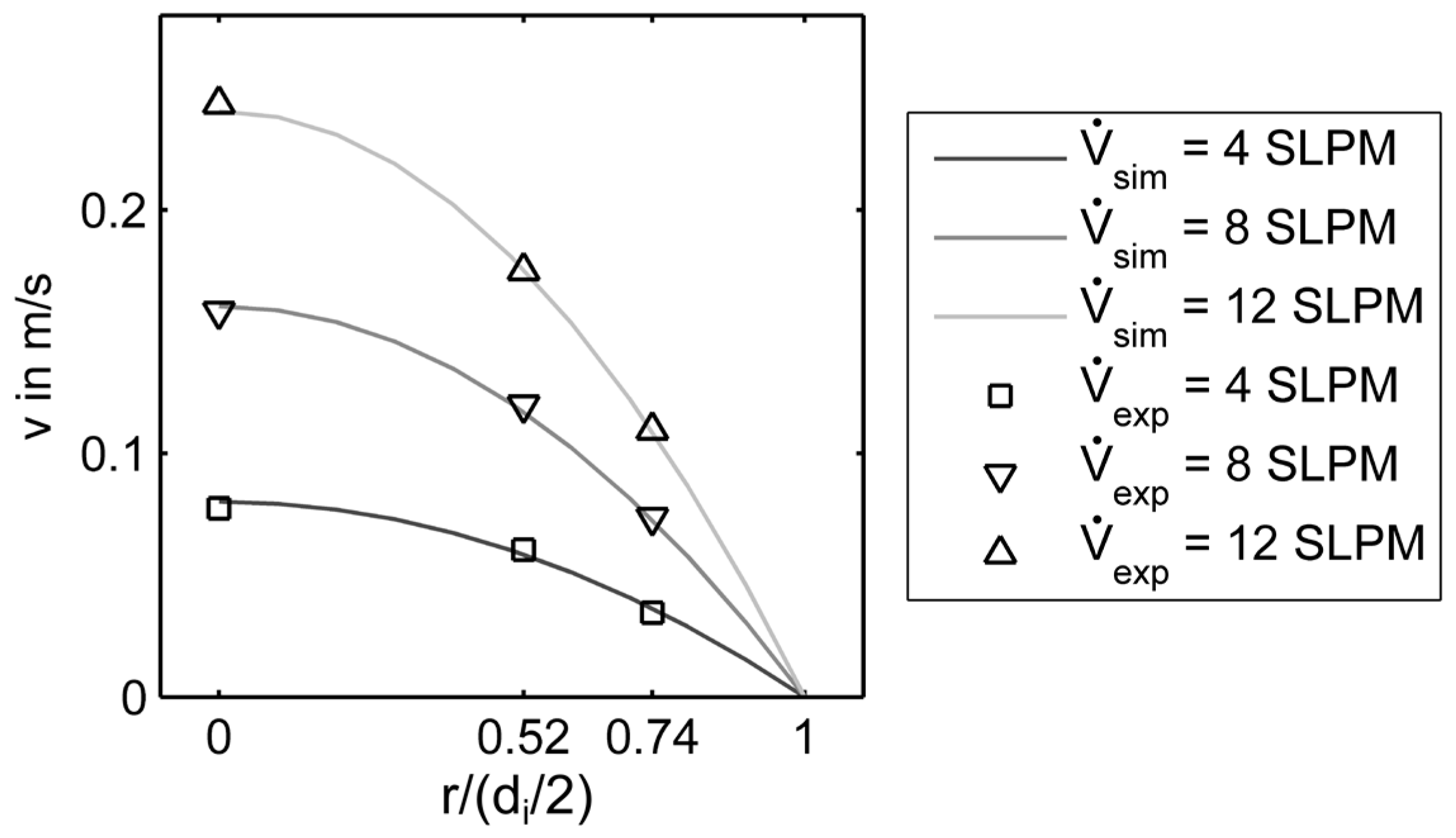 Sensors 17 01663 g011