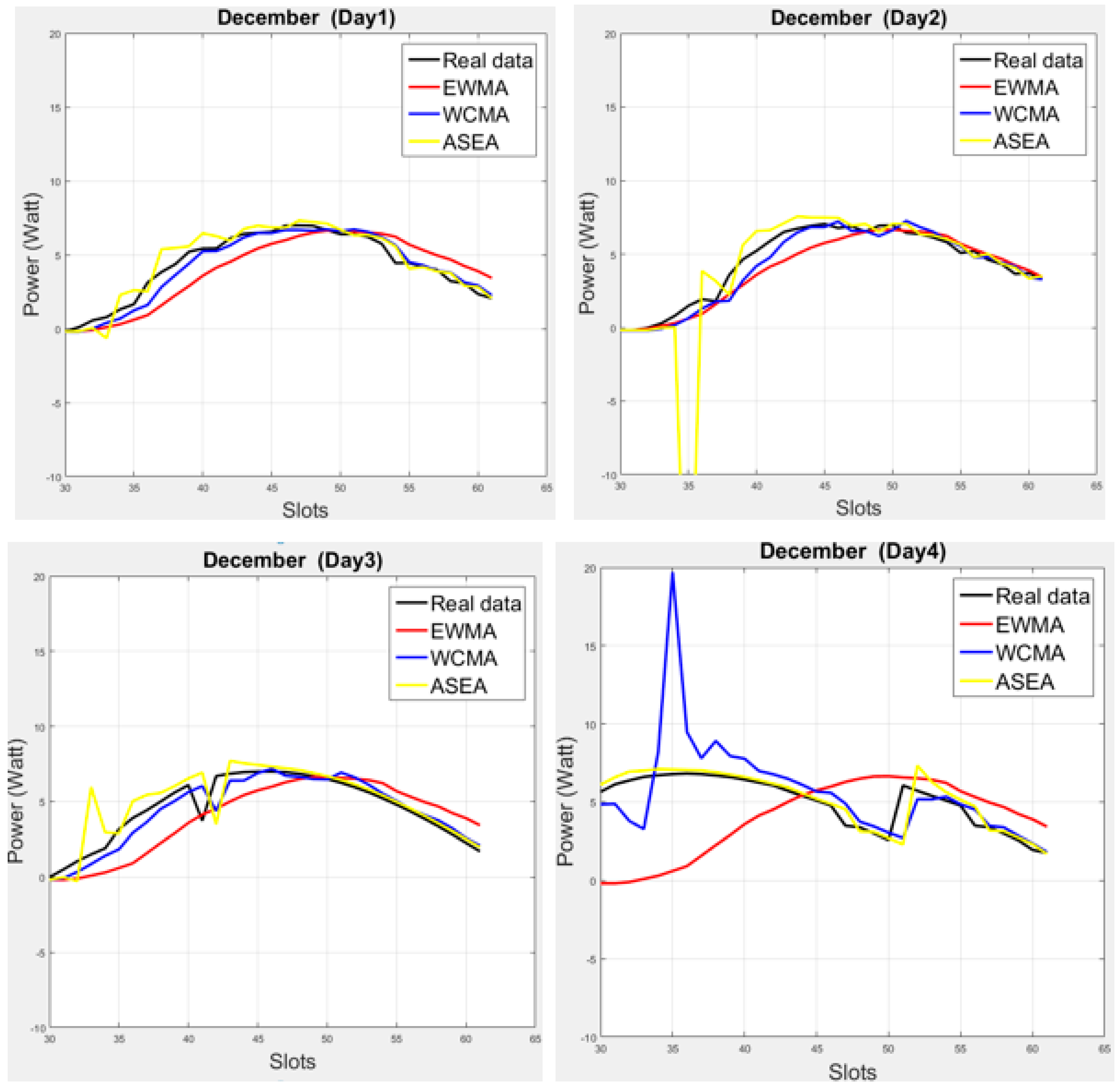 Sensors 17 01666 g001