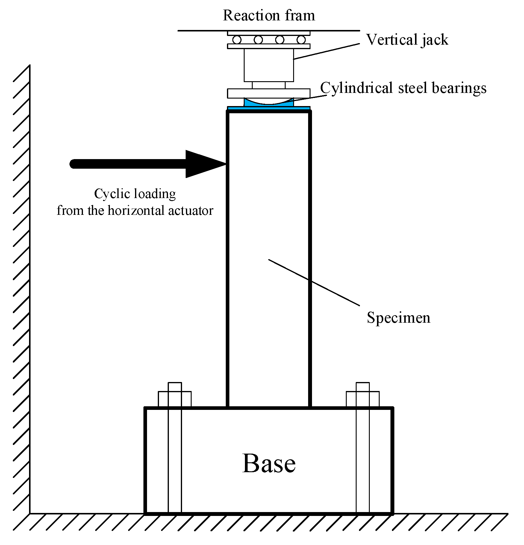 Sensors 17 01668 g002