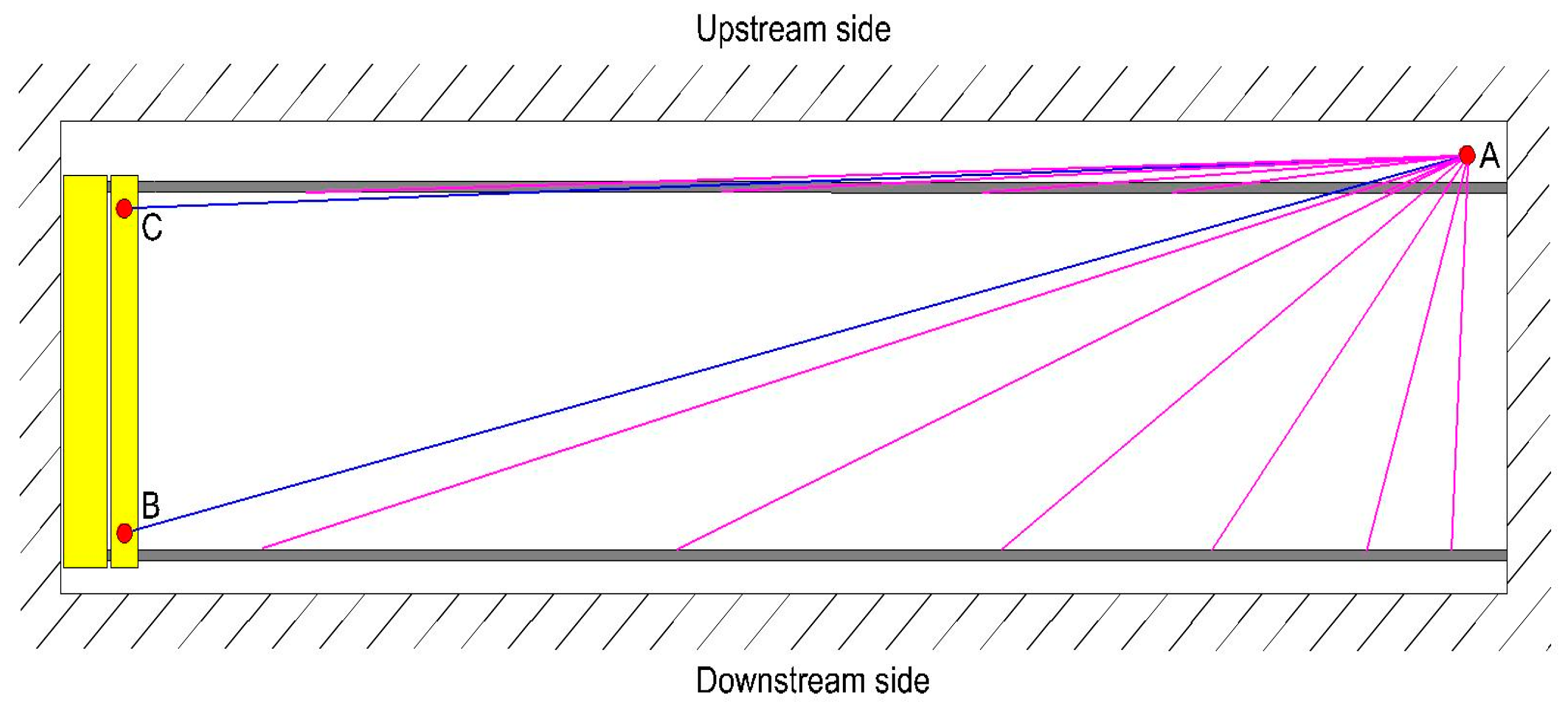 Sensors 17 01671 g004