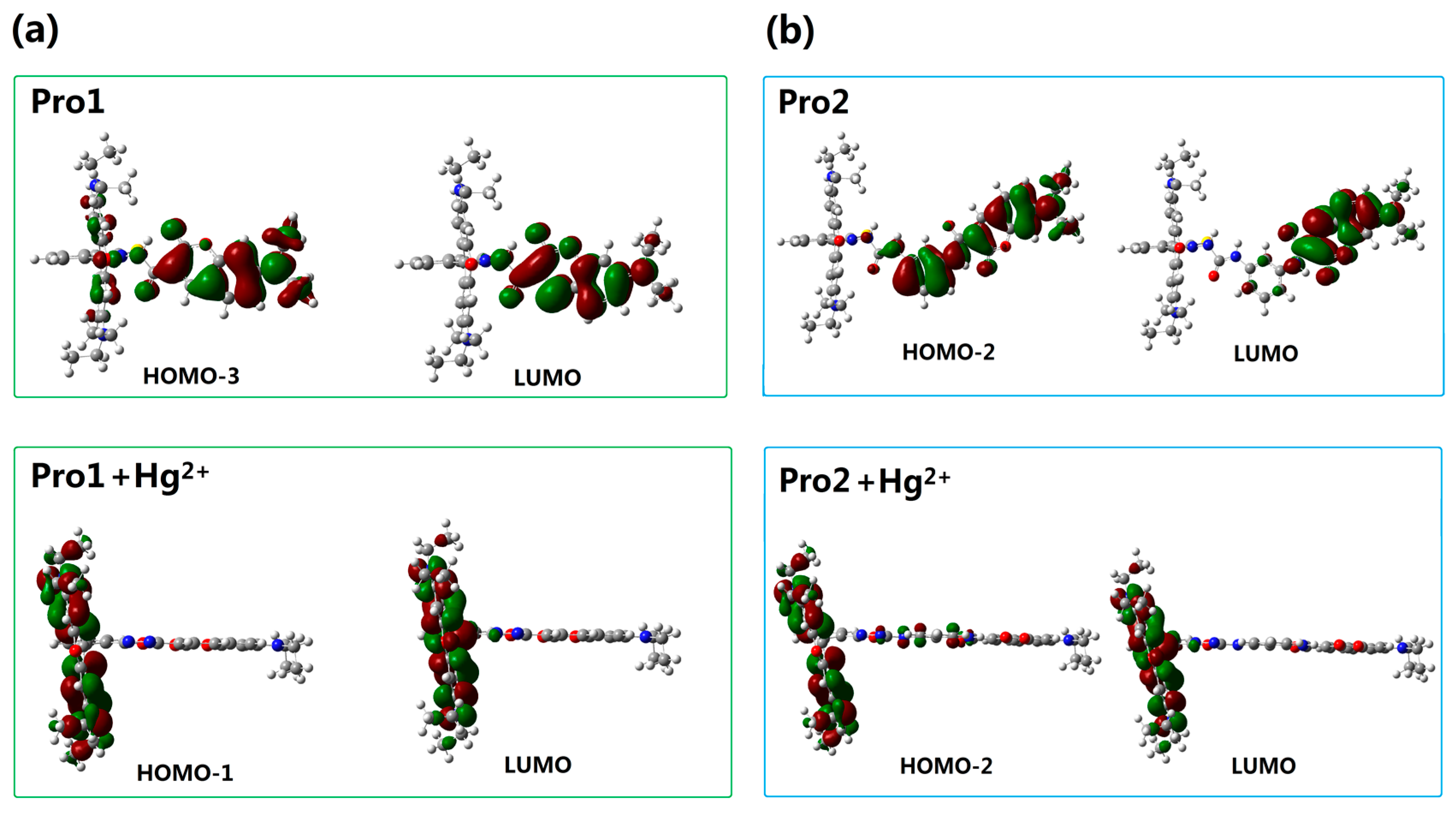 Sensors 17 01672 g007