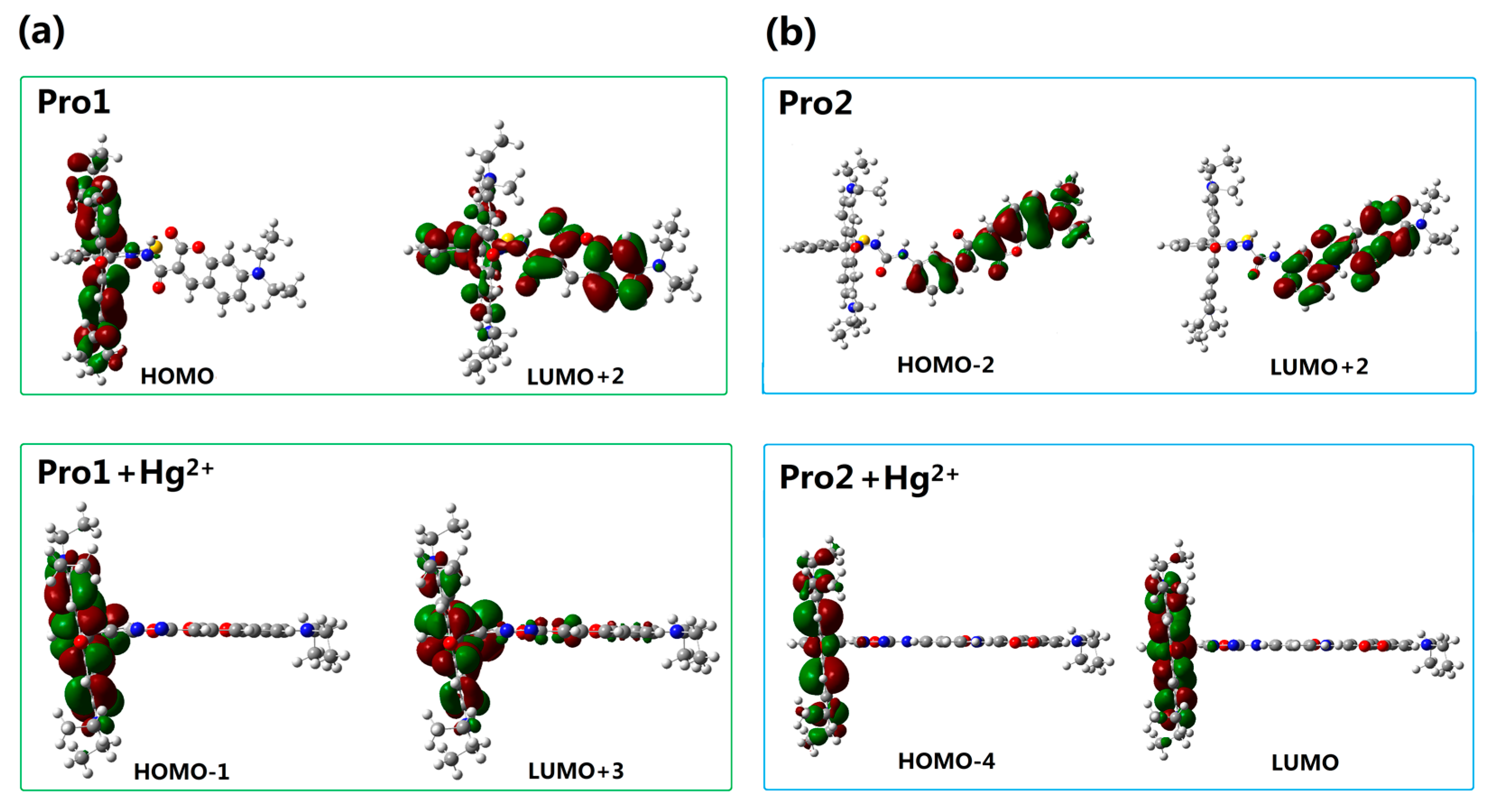 Sensors 17 01672 g009