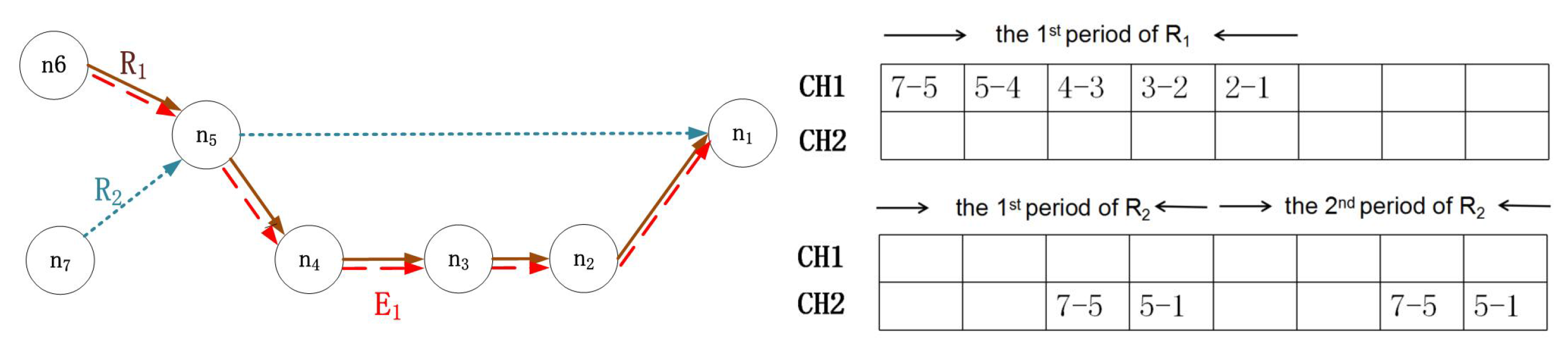 Sensors 17 01674 g003