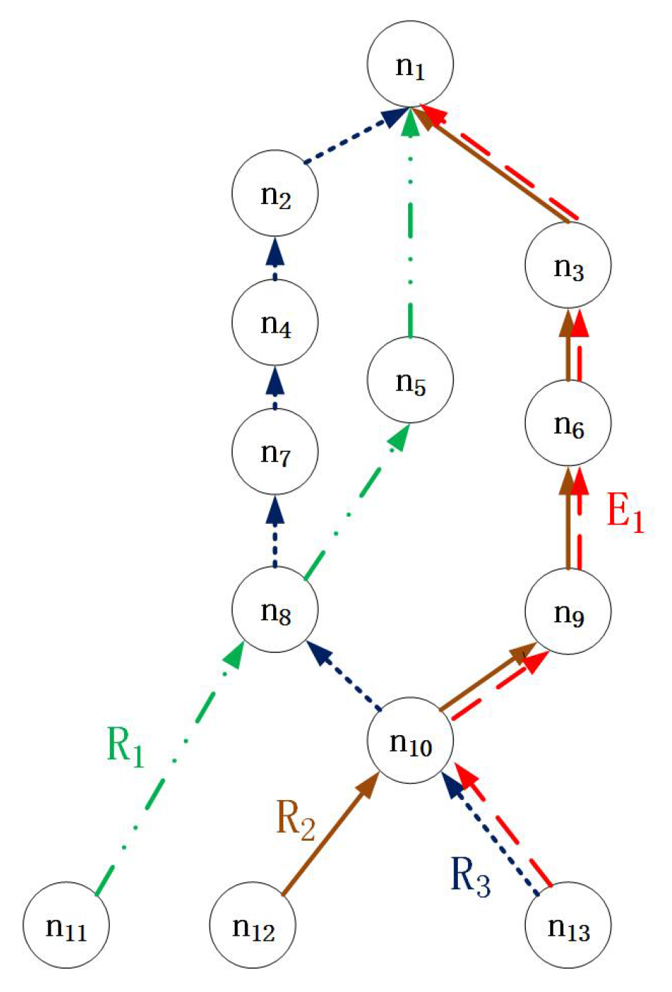 Sensors 17 01674 g004