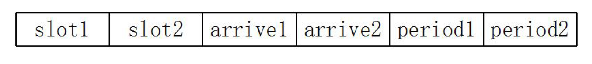 Sensors 17 01674 g007