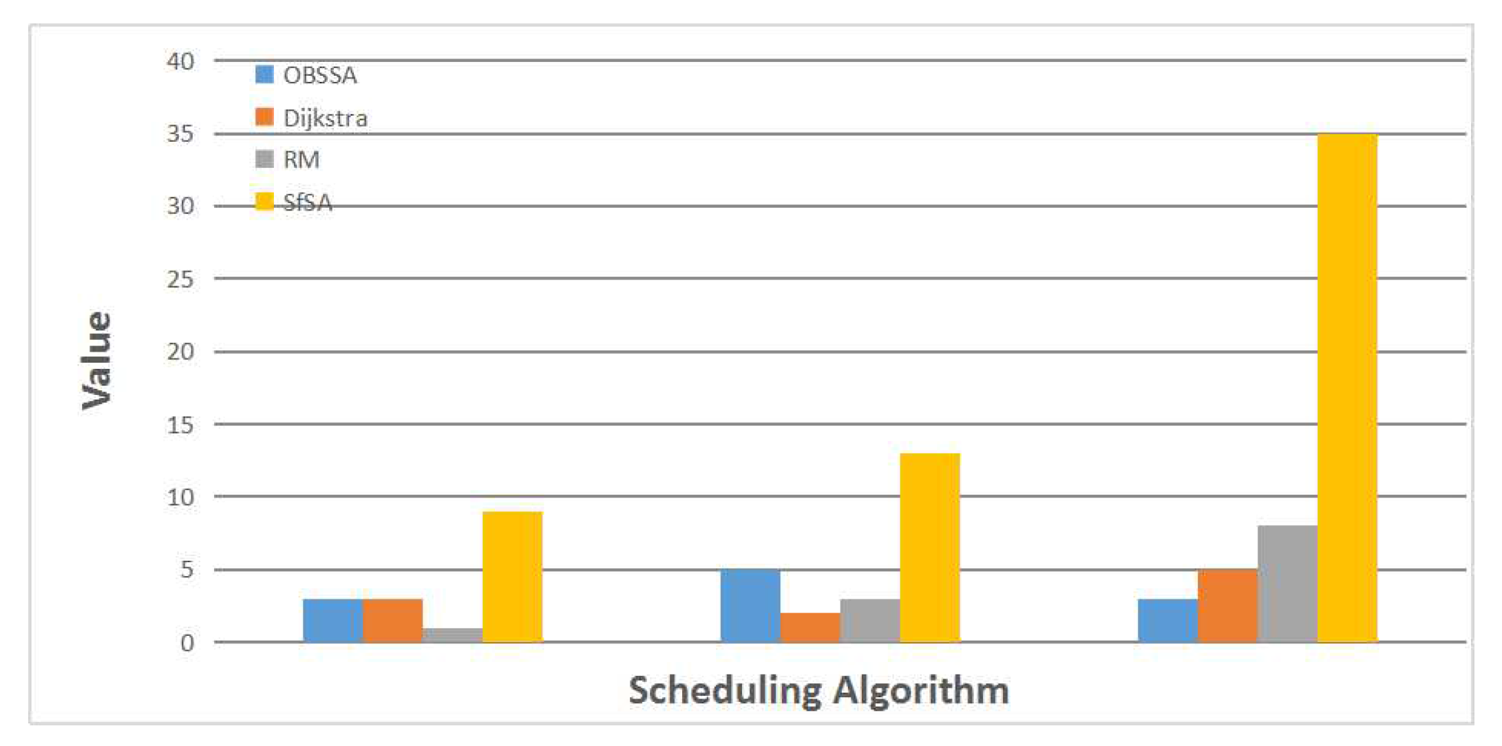 Sensors 17 01674 g008