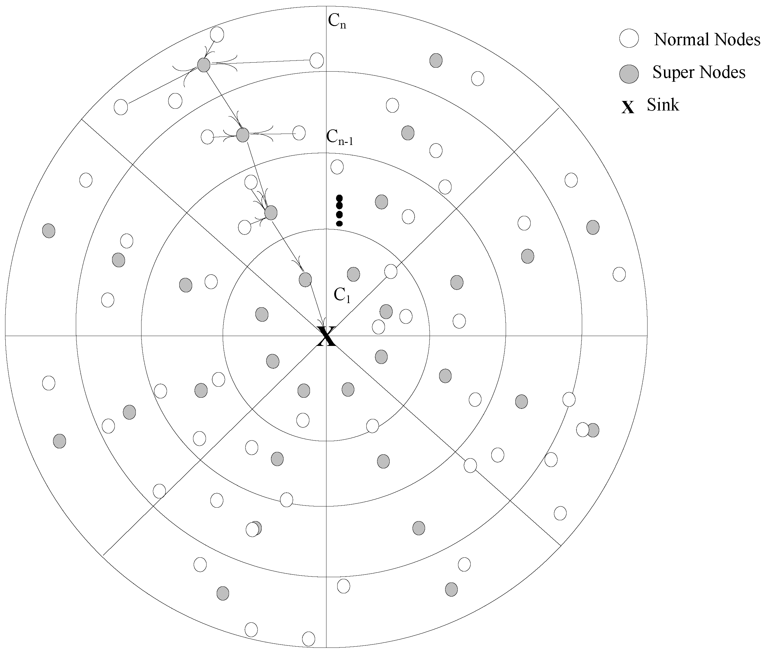 Sensors 17 01677 g001