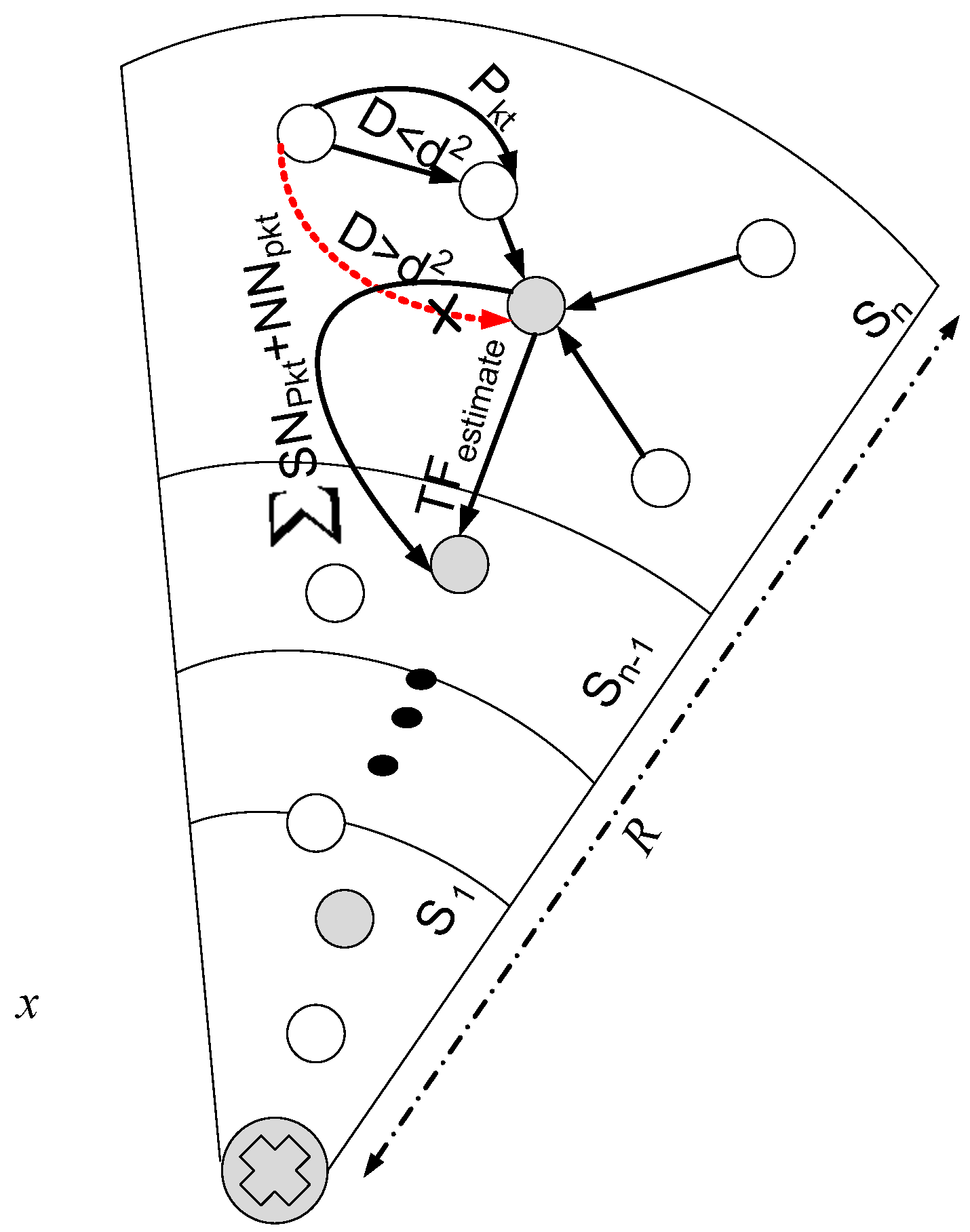 Sensors 17 01677 g002