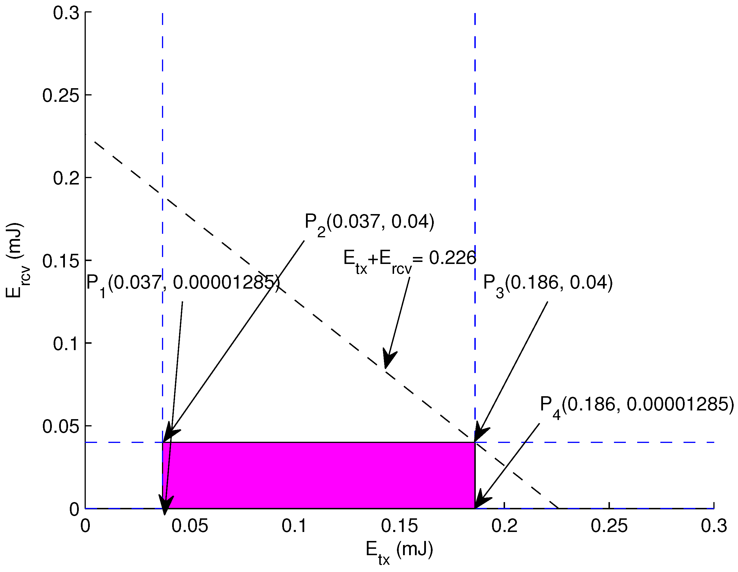 Sensors 17 01677 g003