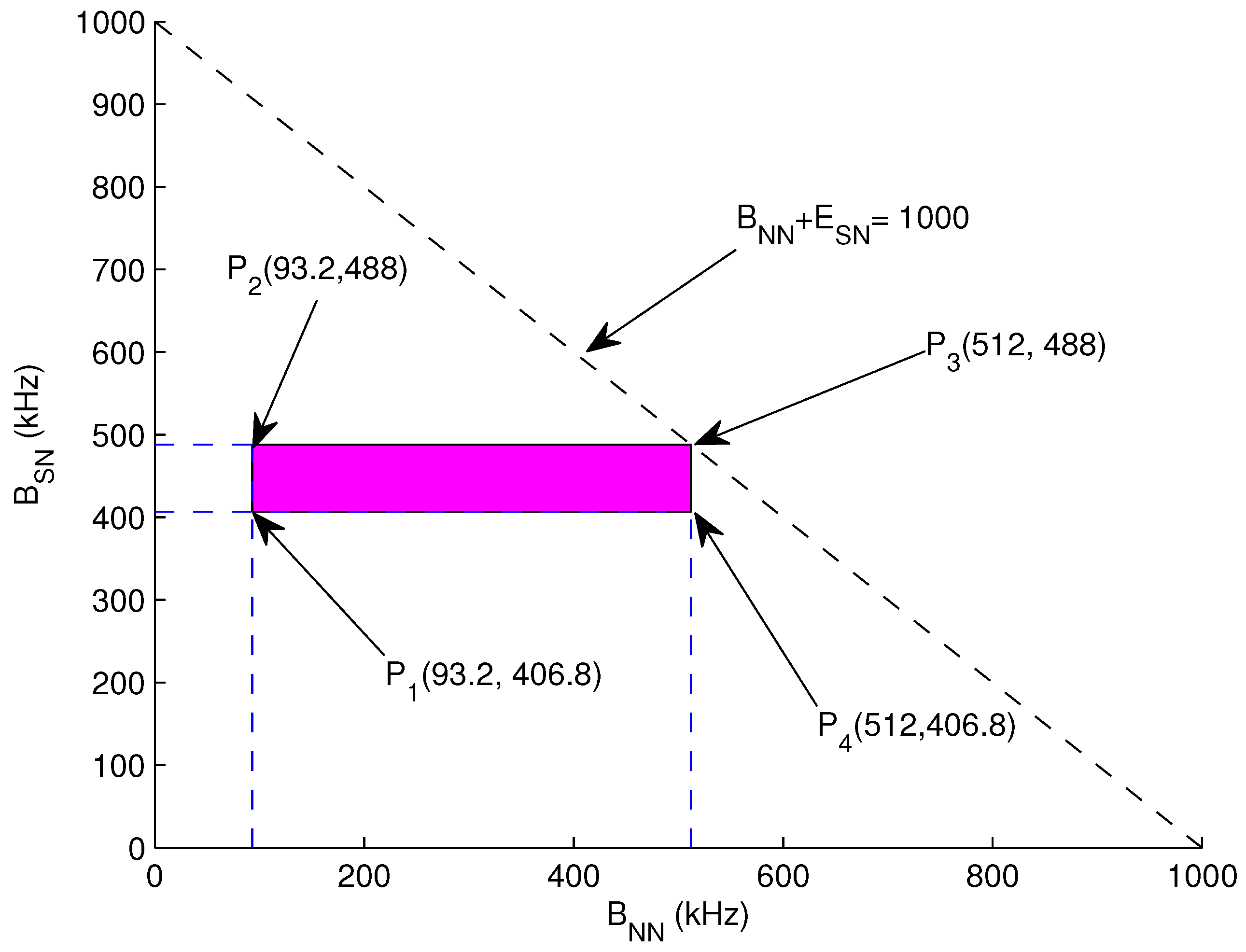 Sensors 17 01677 g004