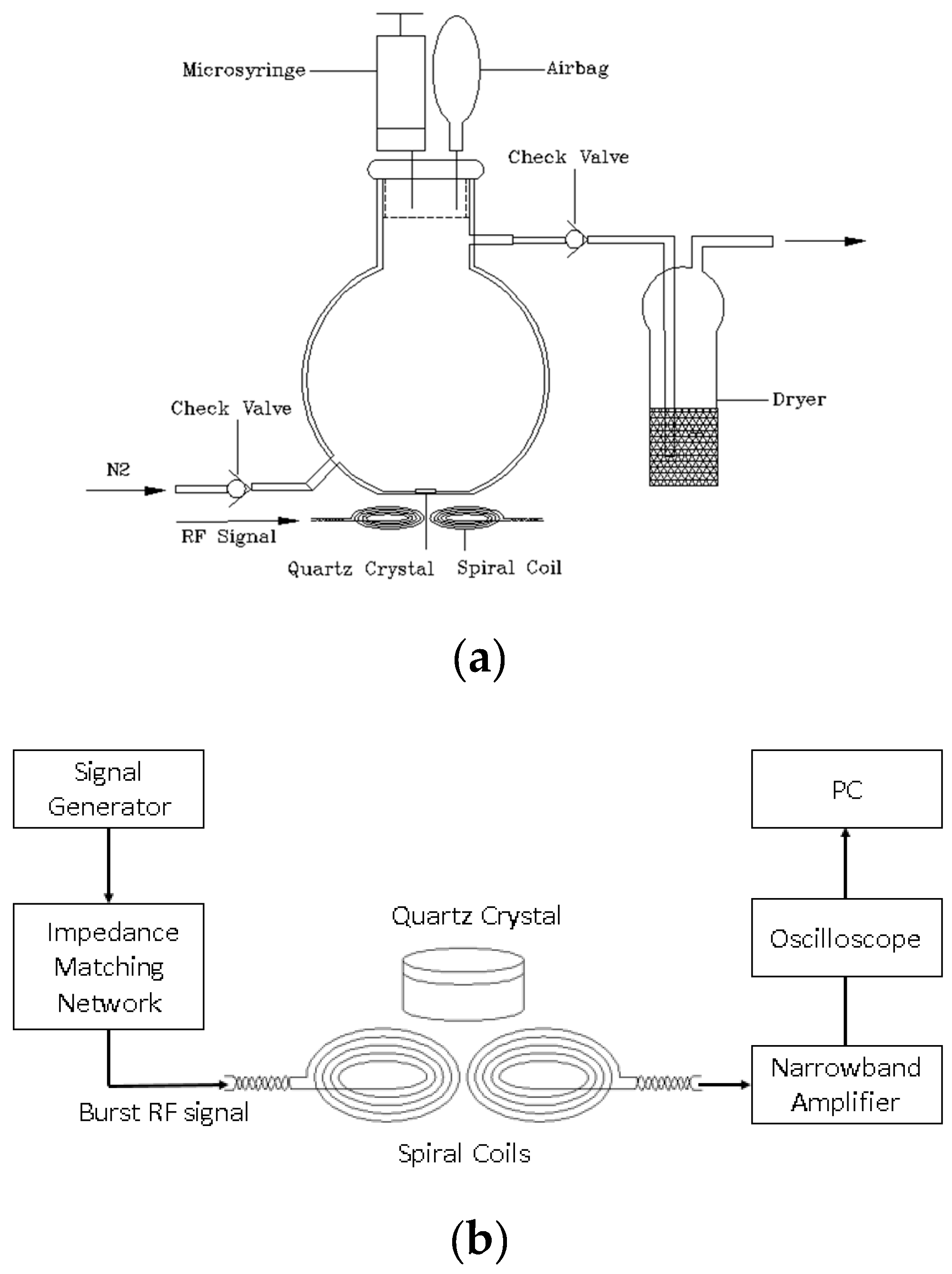 Sensors 17 01681 g001