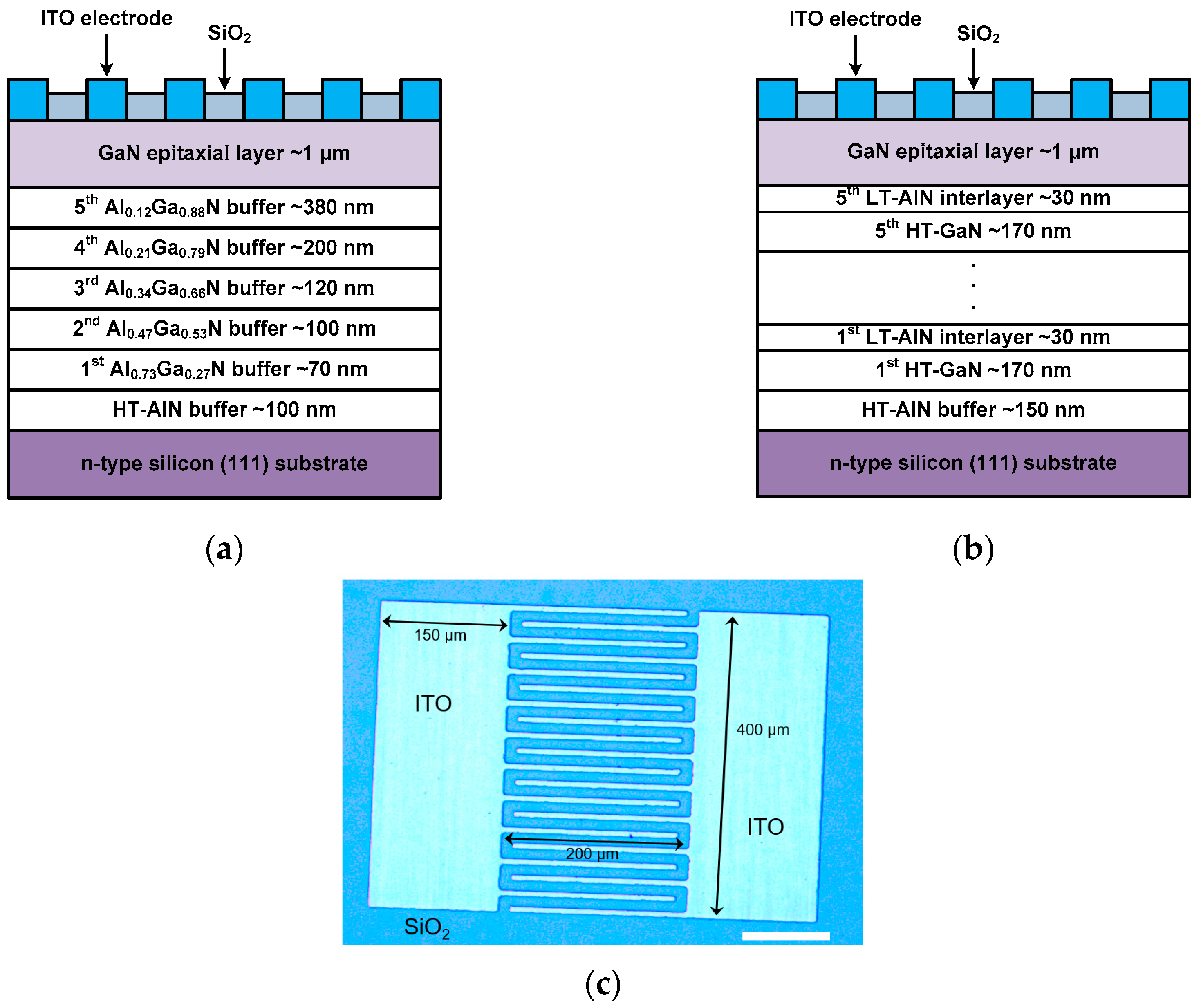 Sensors 17 01684 g001 Sensors 17 01684 g001