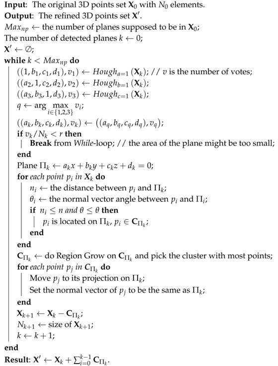 Sensors 17 01689 i001