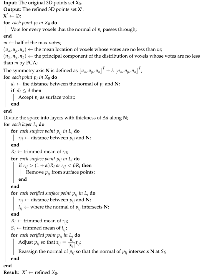 Sensors 17 01689 i002