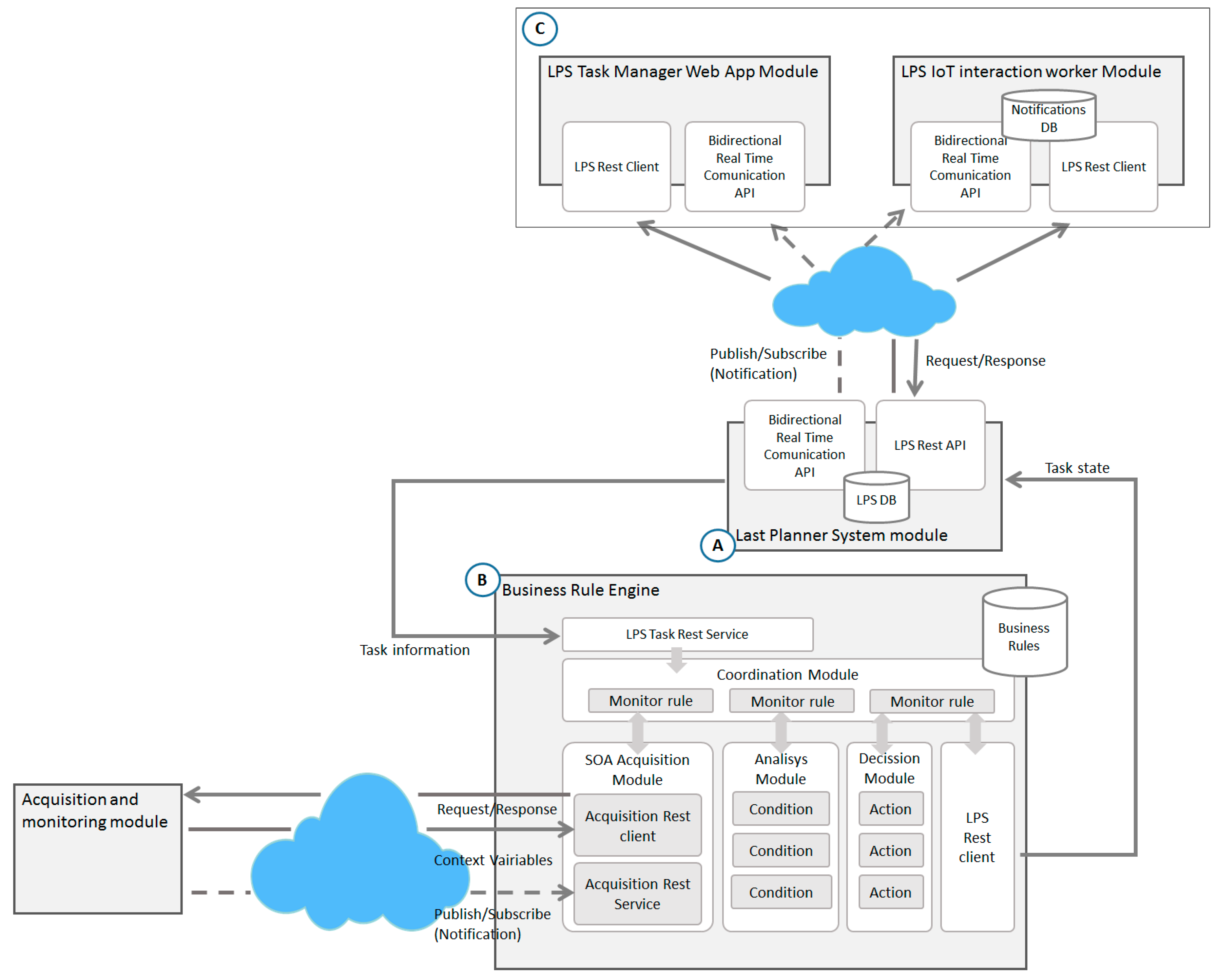 Sensors 17 01691 g009
