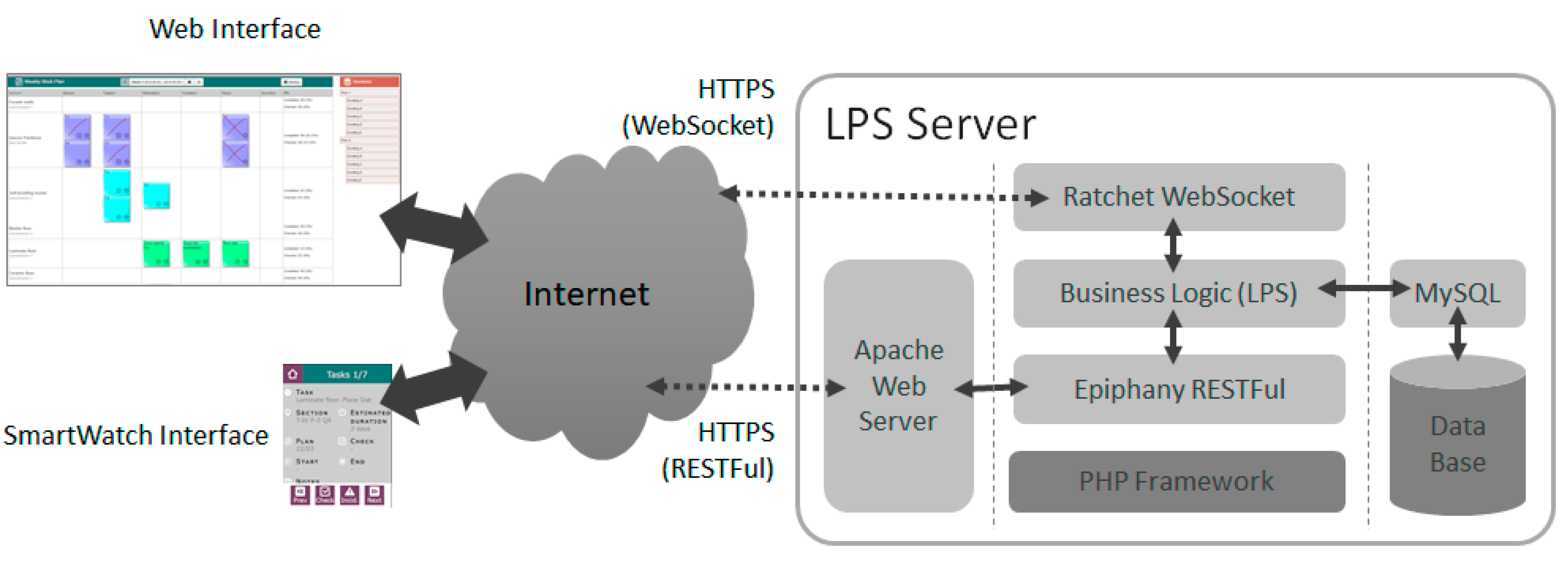Sensors 17 01691 g012