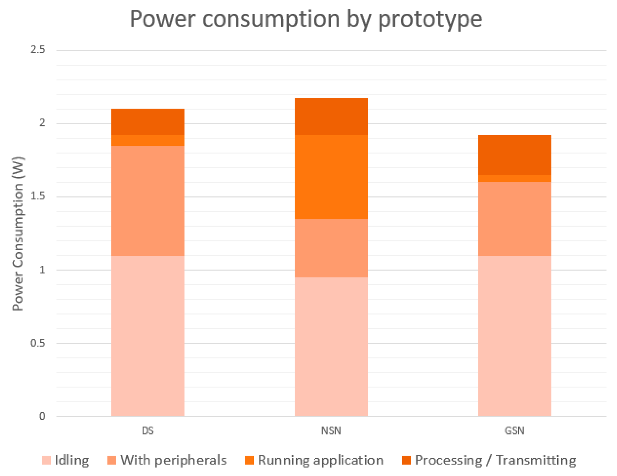 Sensors 17 01691 g015