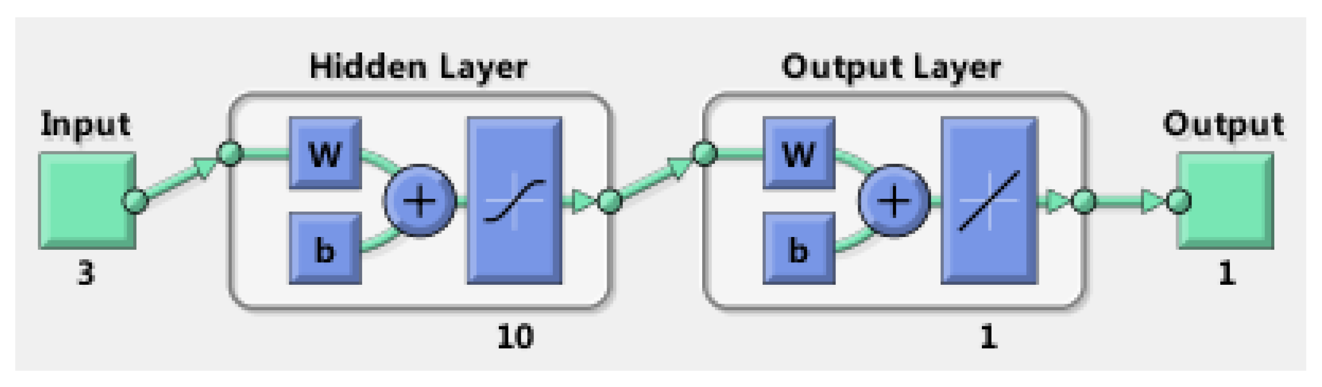 Sensors 17 01692 g008