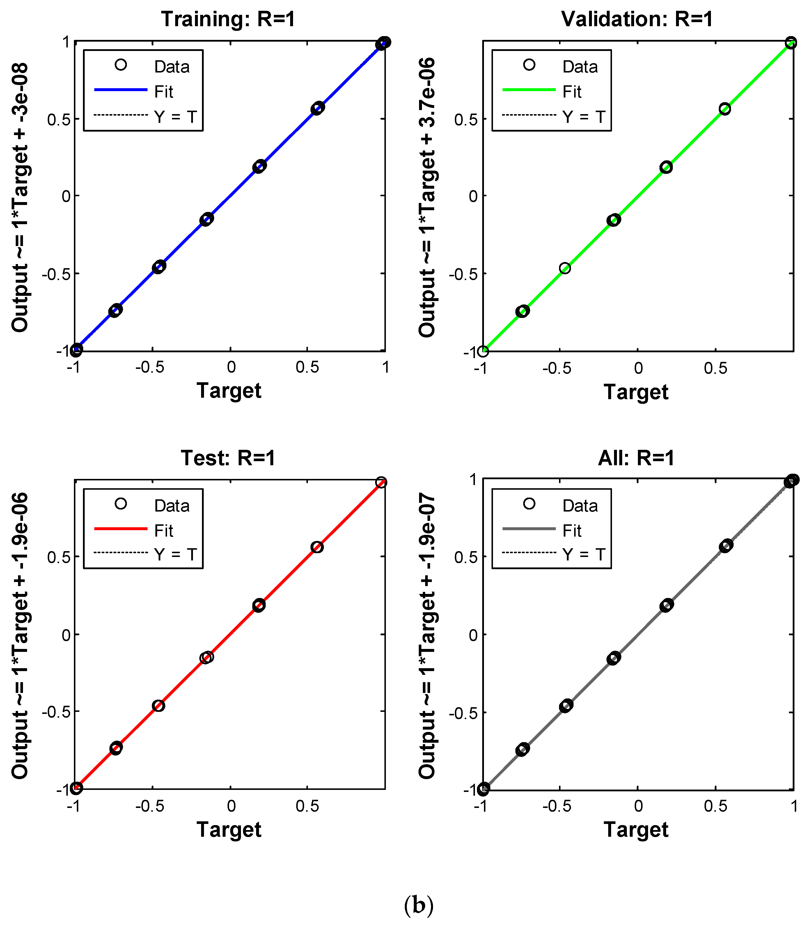 Sensors 17 01692 g009b