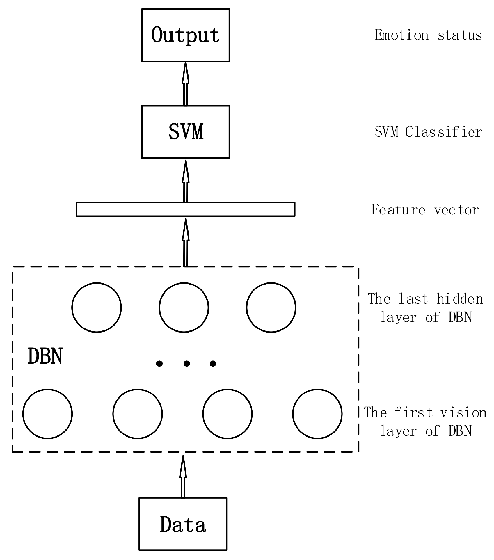 Sensors 17 01694 g004