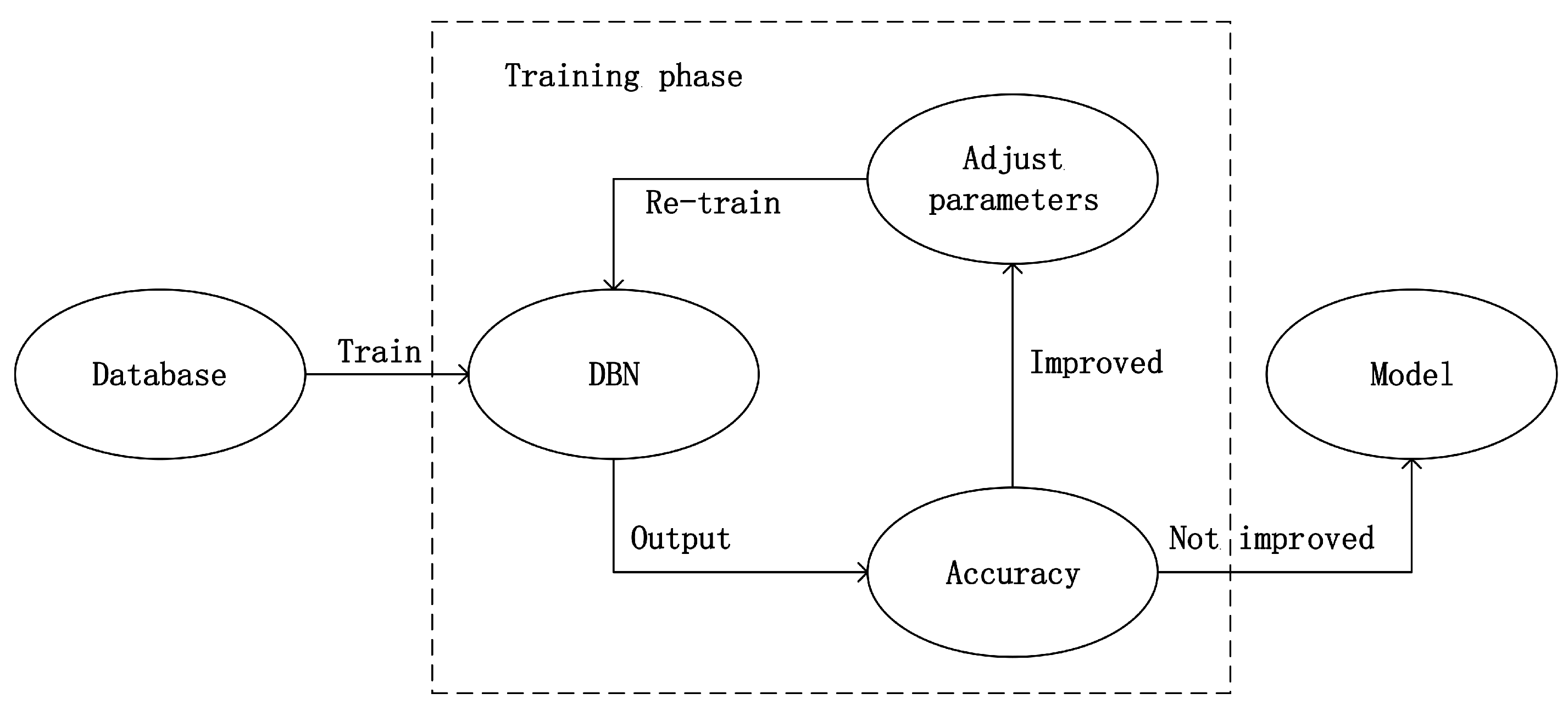 Sensors 17 01694 g006