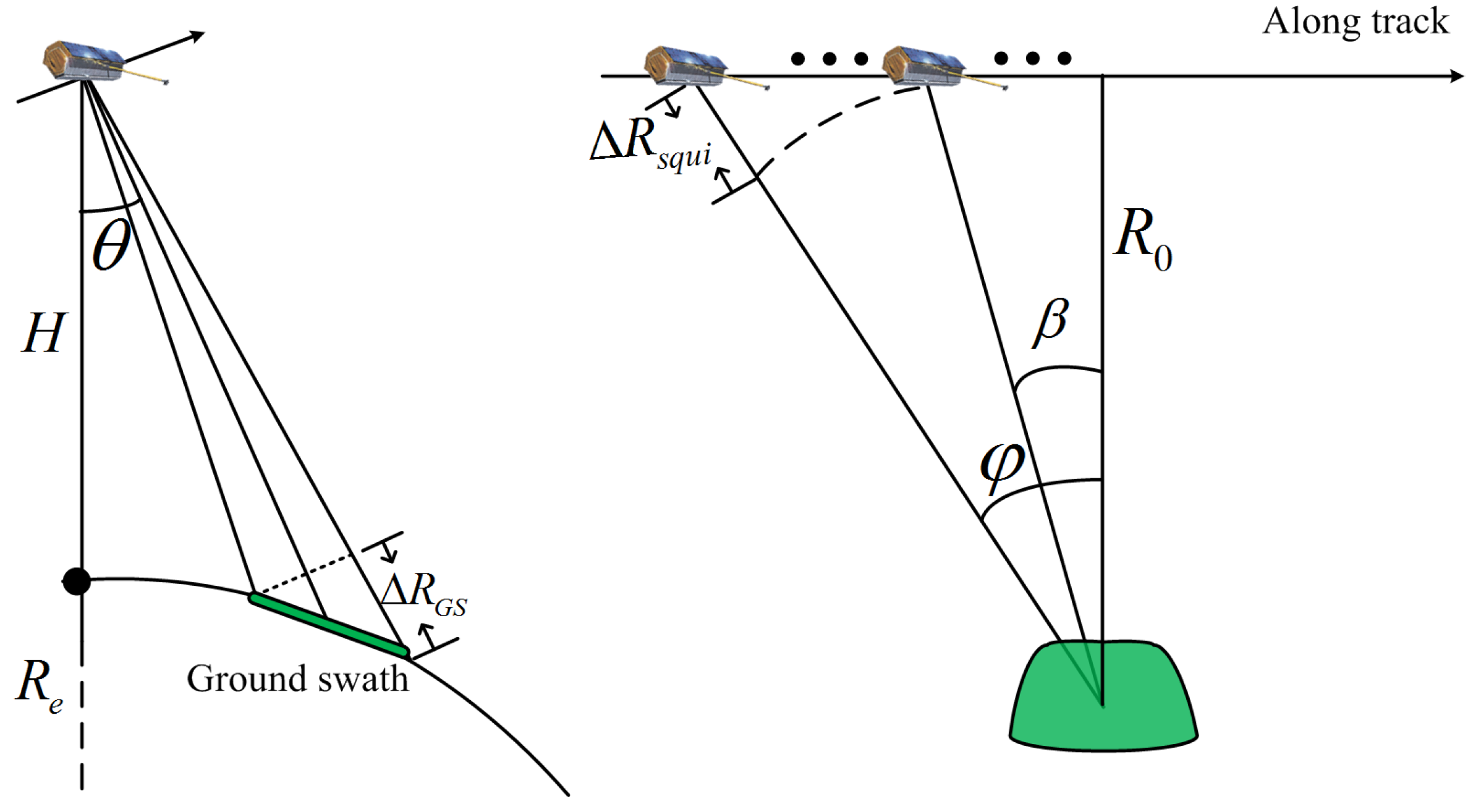 Sensors 17 01700 g006