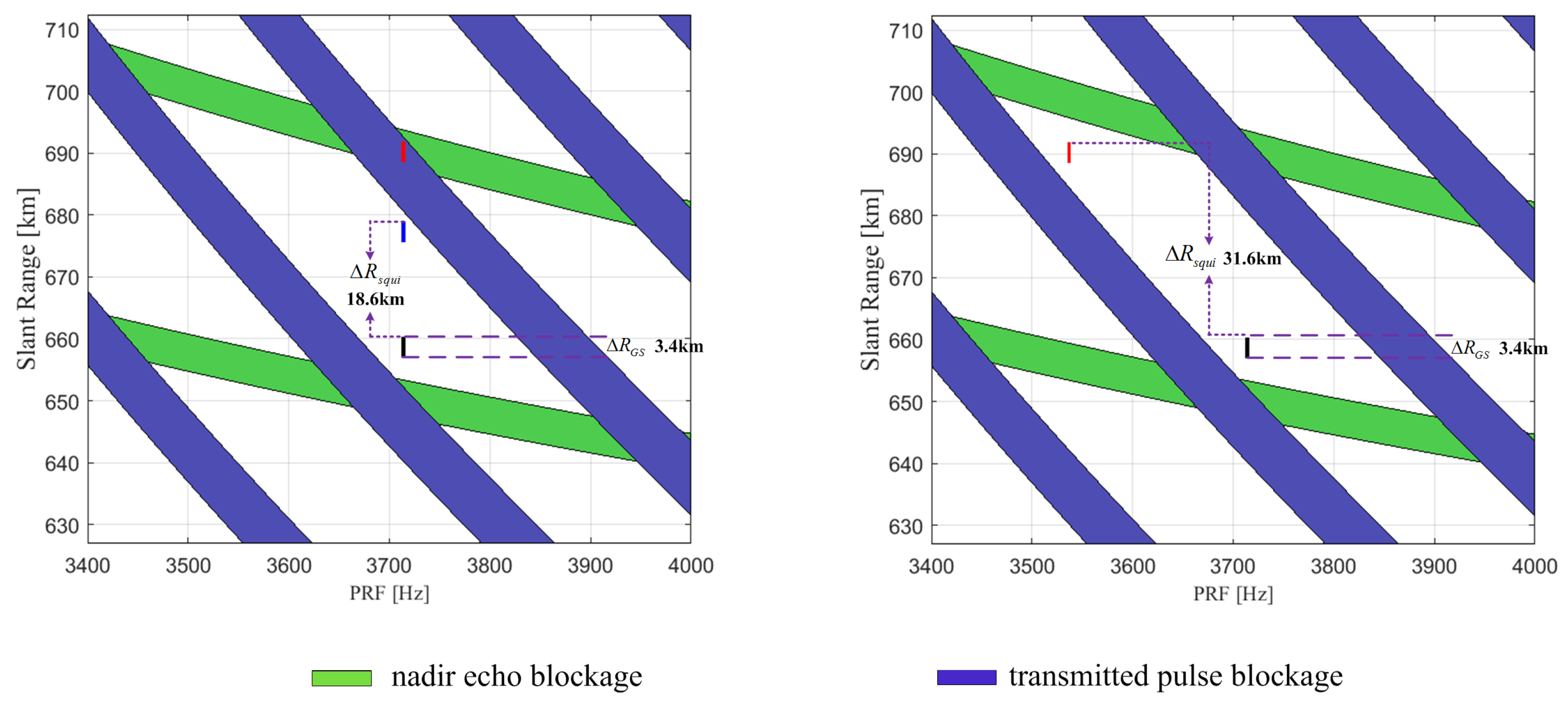 Sensors 17 01700 g008