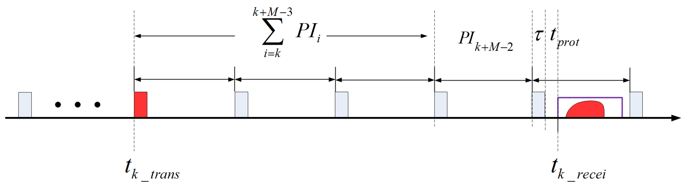 Sensors 17 01700 g010