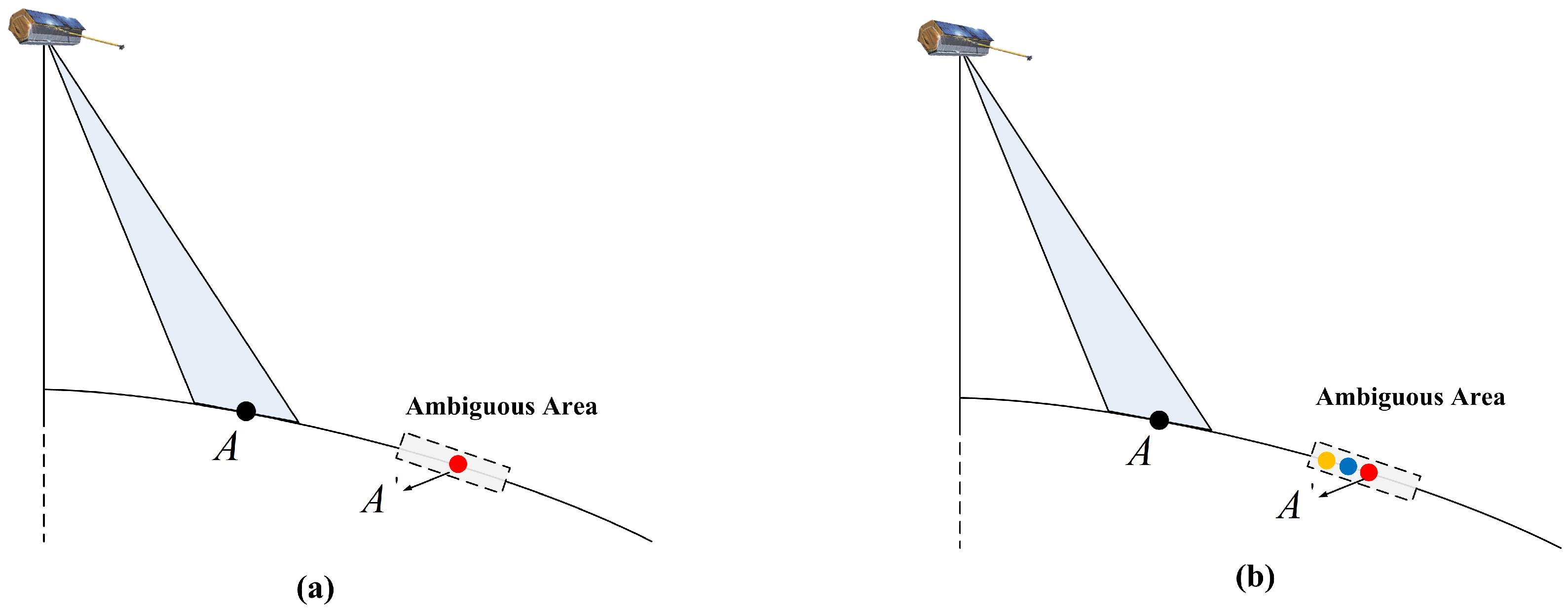 Sensors 17 01700 g013