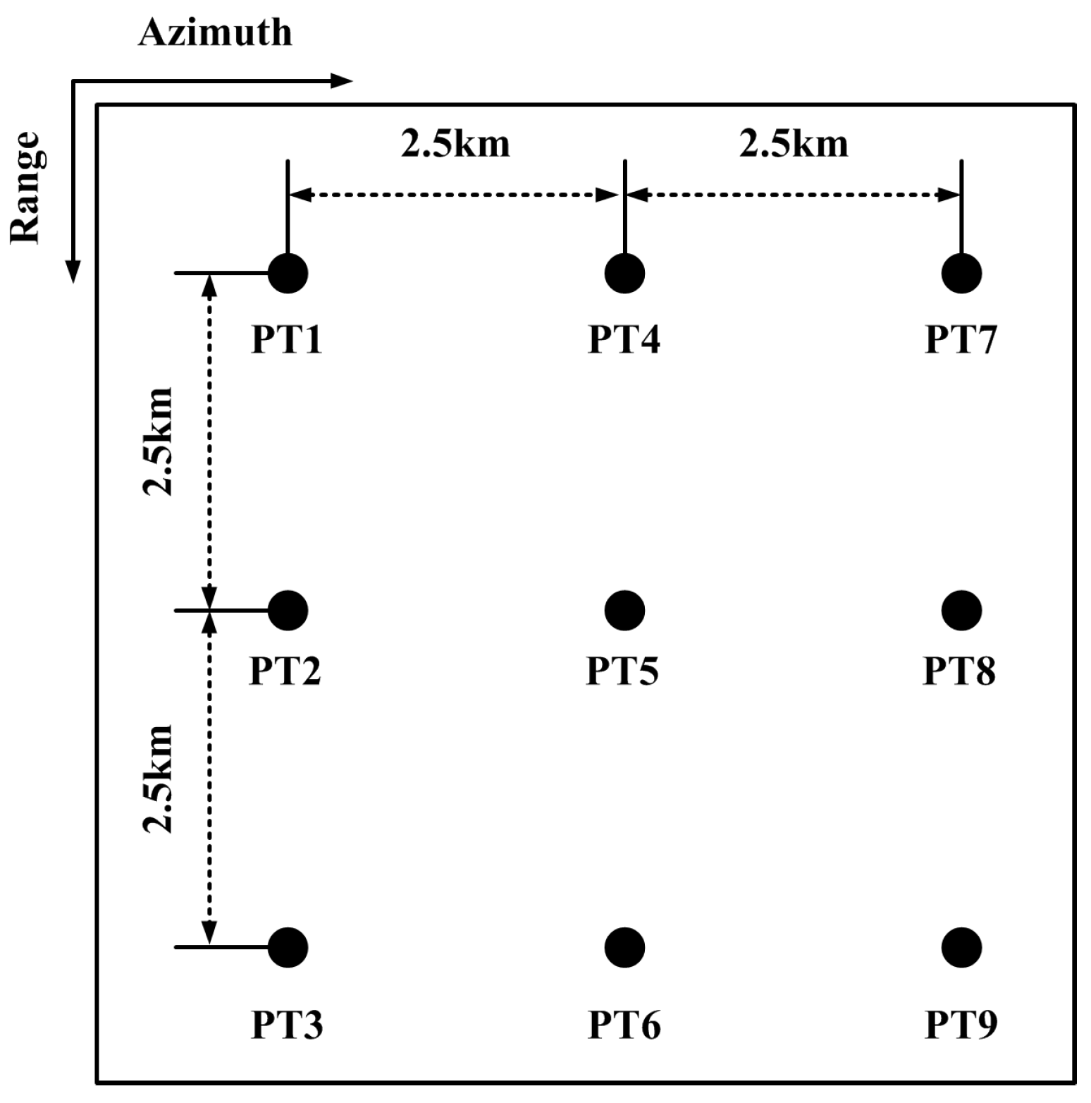 Sensors 17 01700 g016