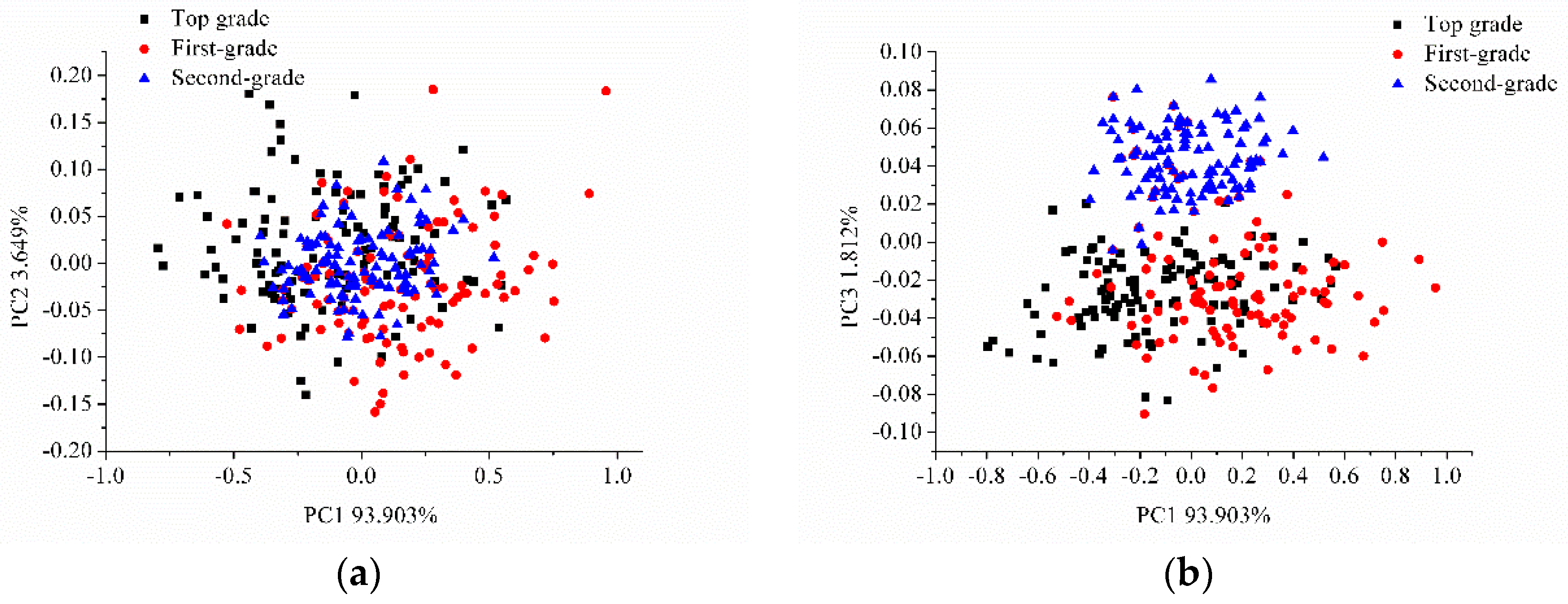 Sensors 17 01706 g004a