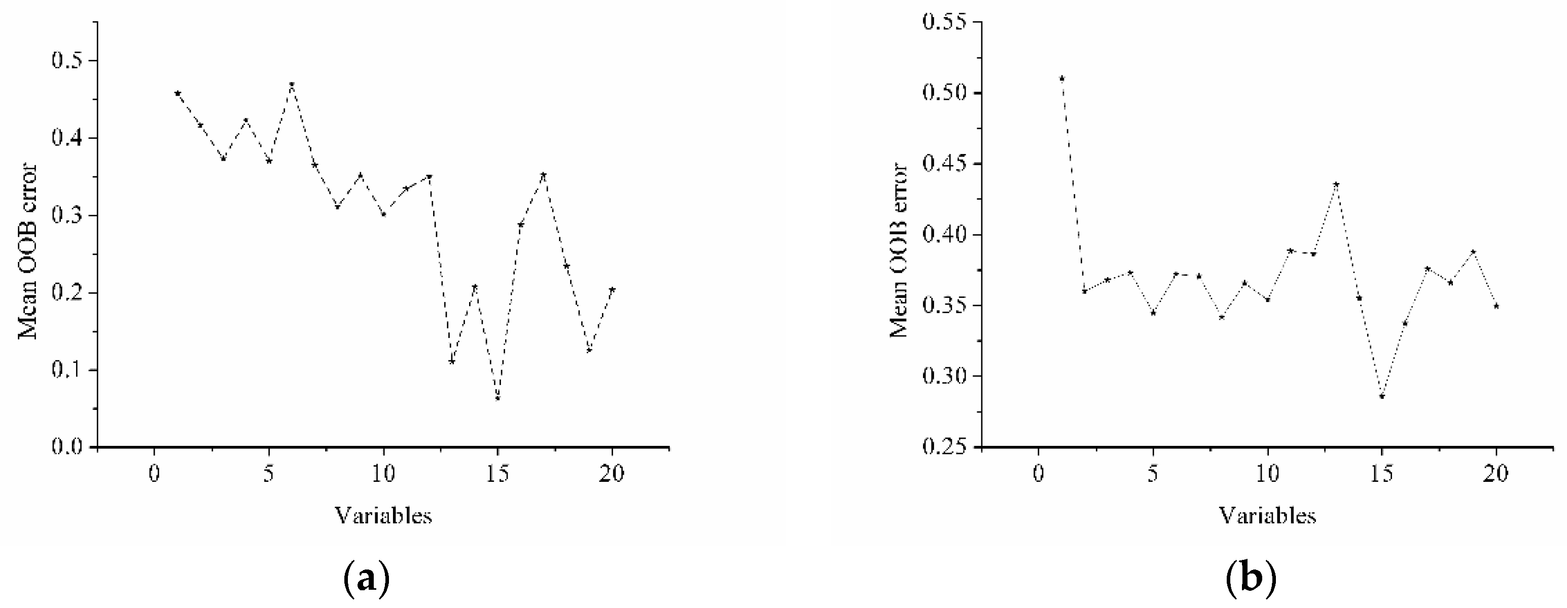 Sensors 17 01706 g006