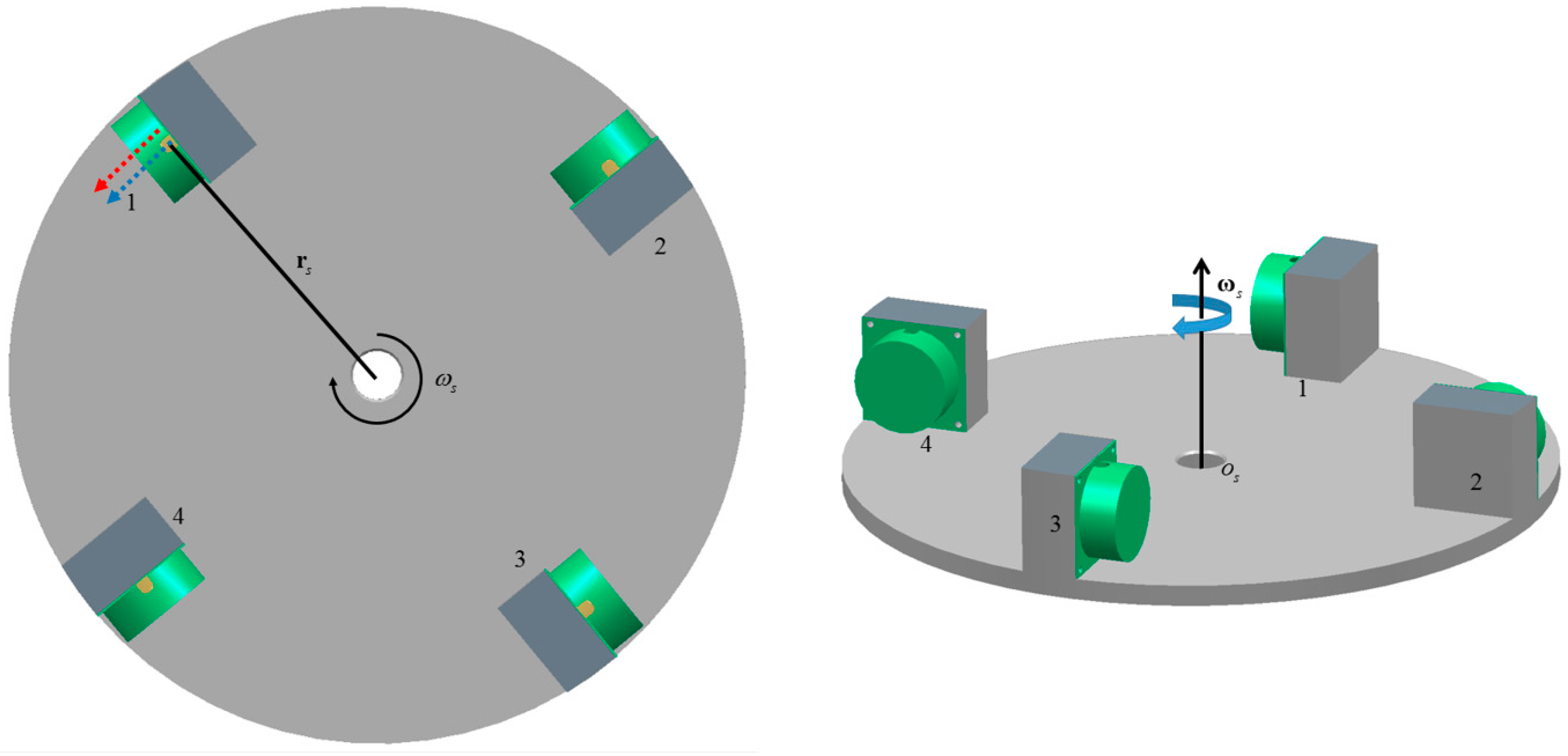 Sensors 17 01710 g001