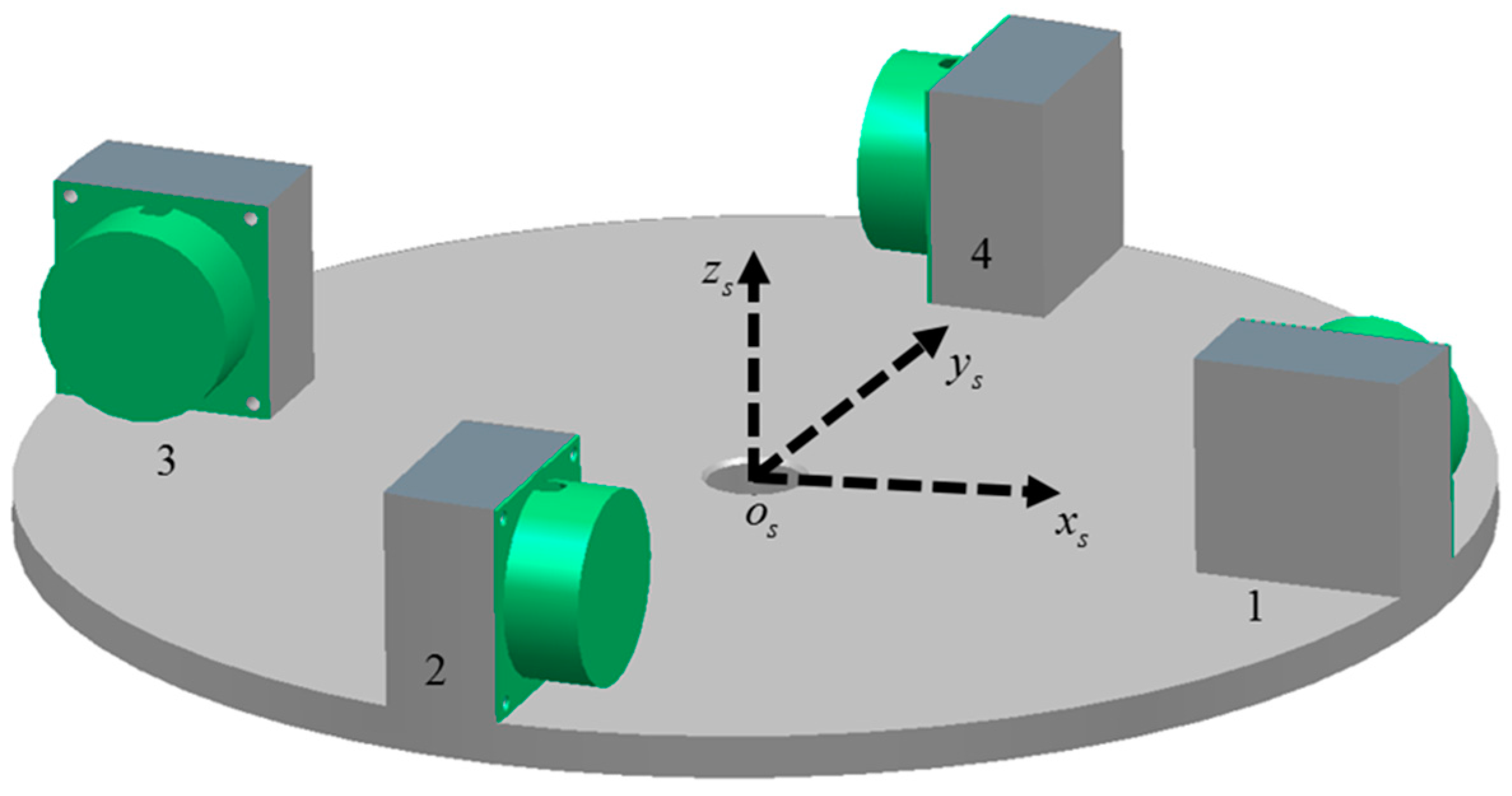 Sensors 17 01710 g002
