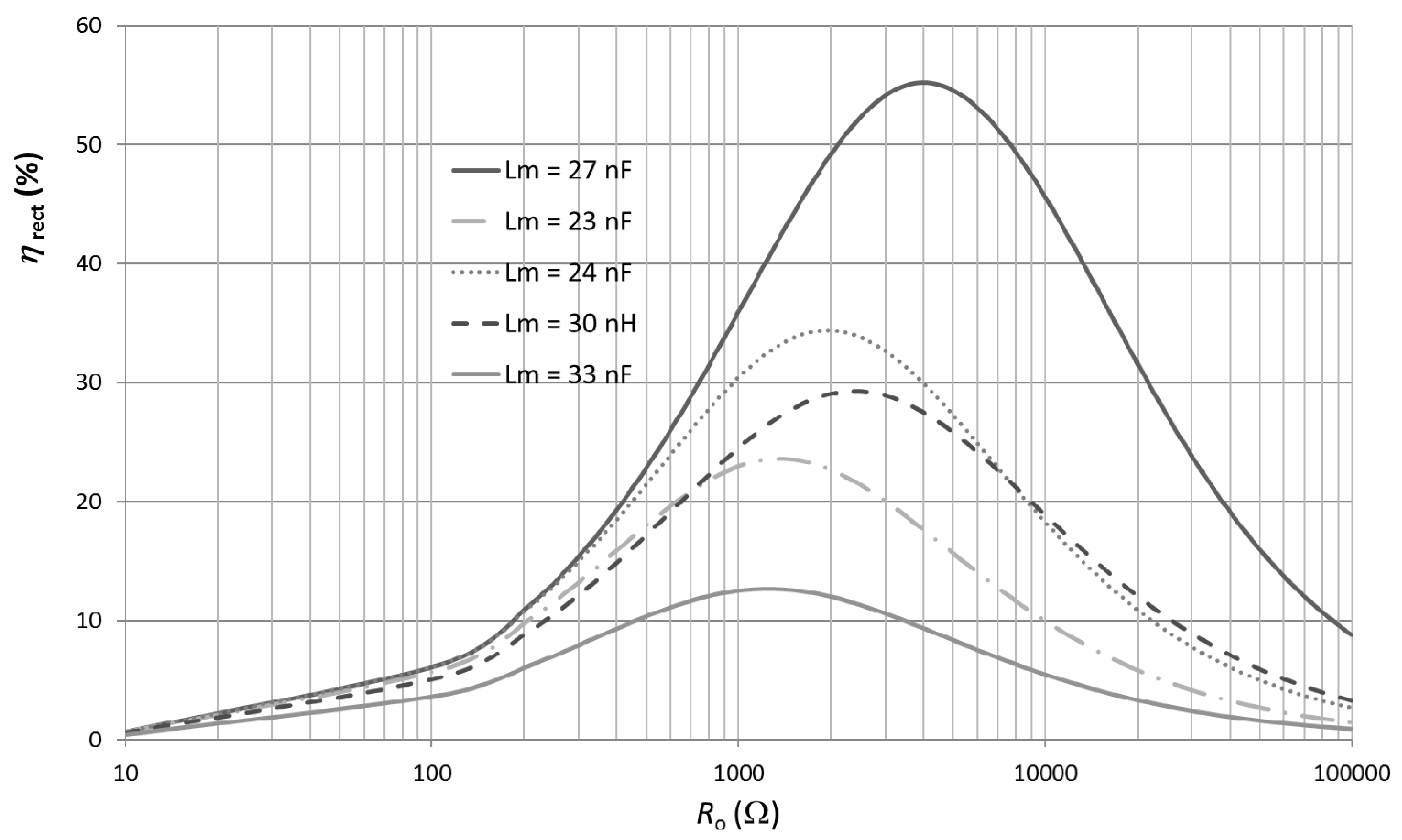 Sensors 17 01712 g007