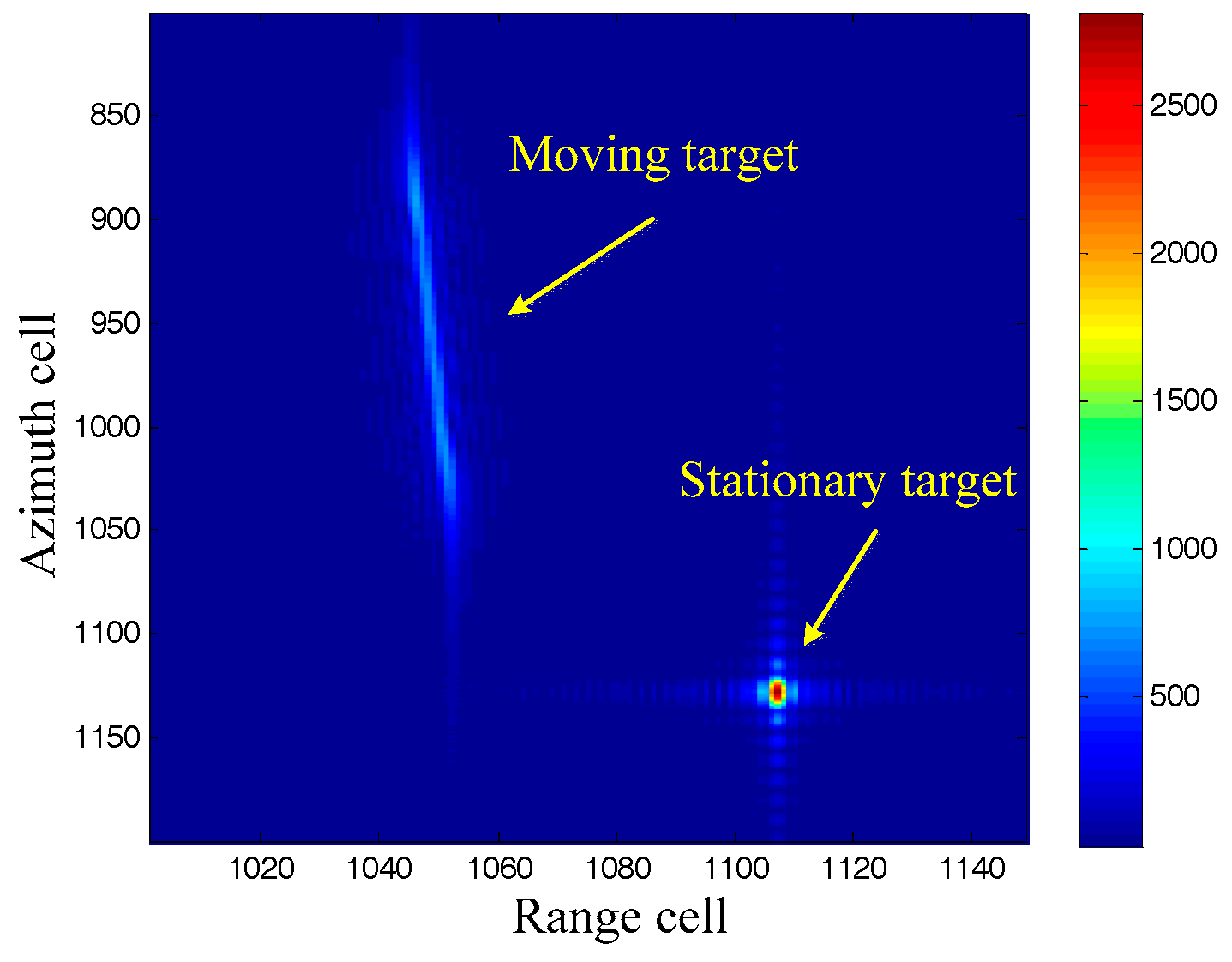 Sensors 17 01714 g001